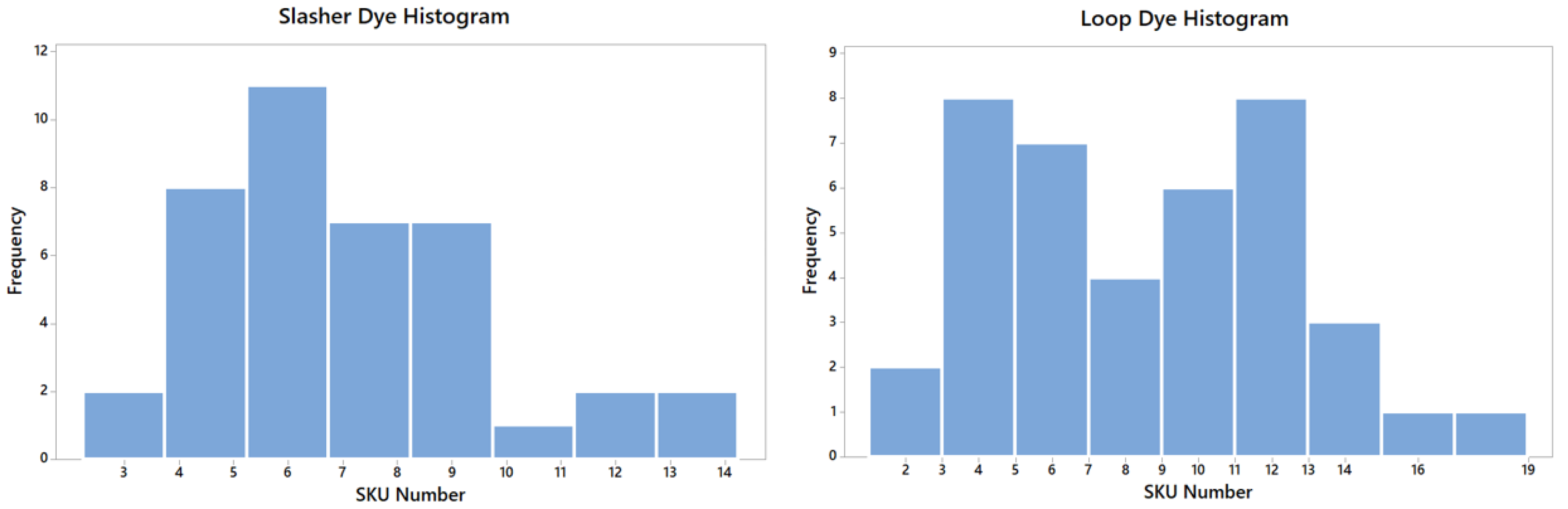 Applsci 11 06467 sch001 550