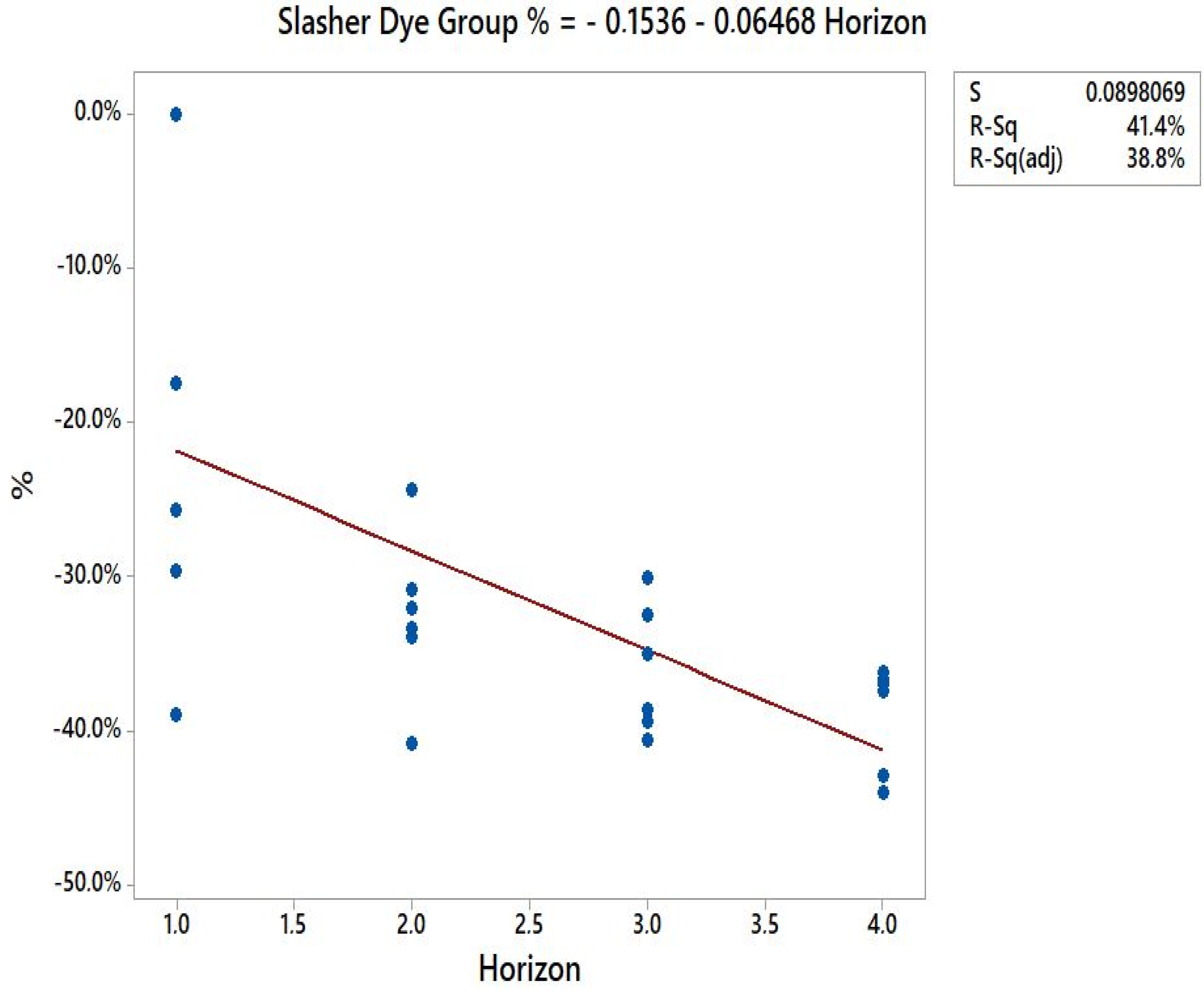 Applsci 11 06467 sch002a 550