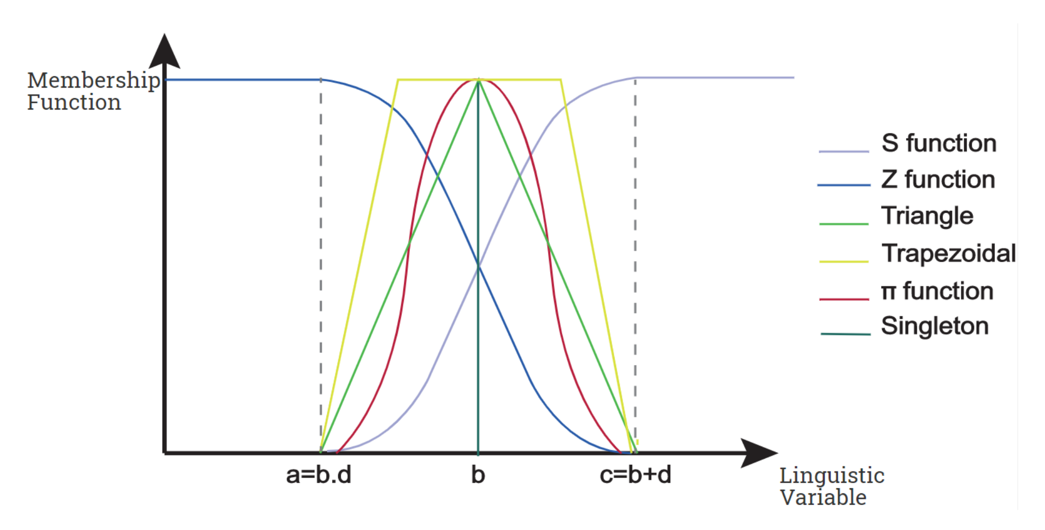 Applsci 11 06468 g001