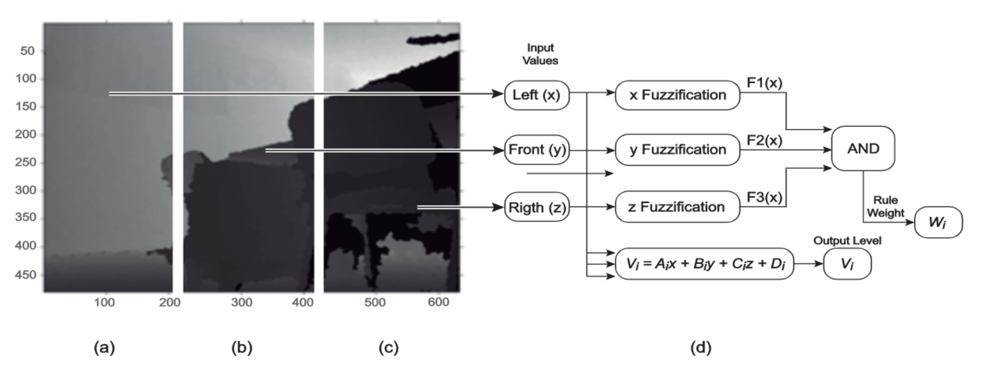 Applsci 11 06468 g006