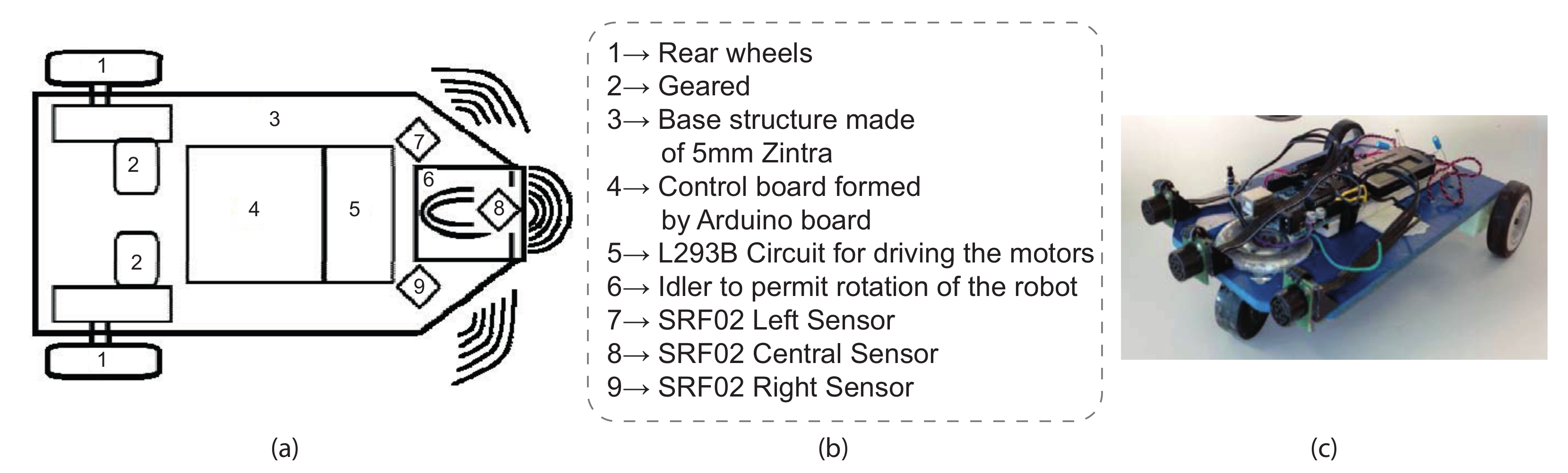 Applsci 11 06468 g007