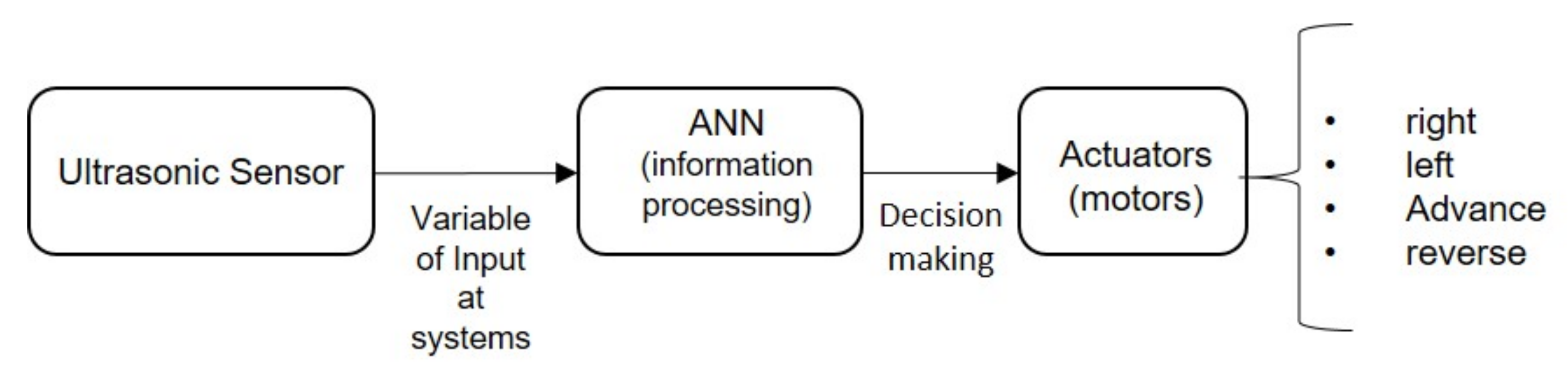 Applsci 11 06468 g009