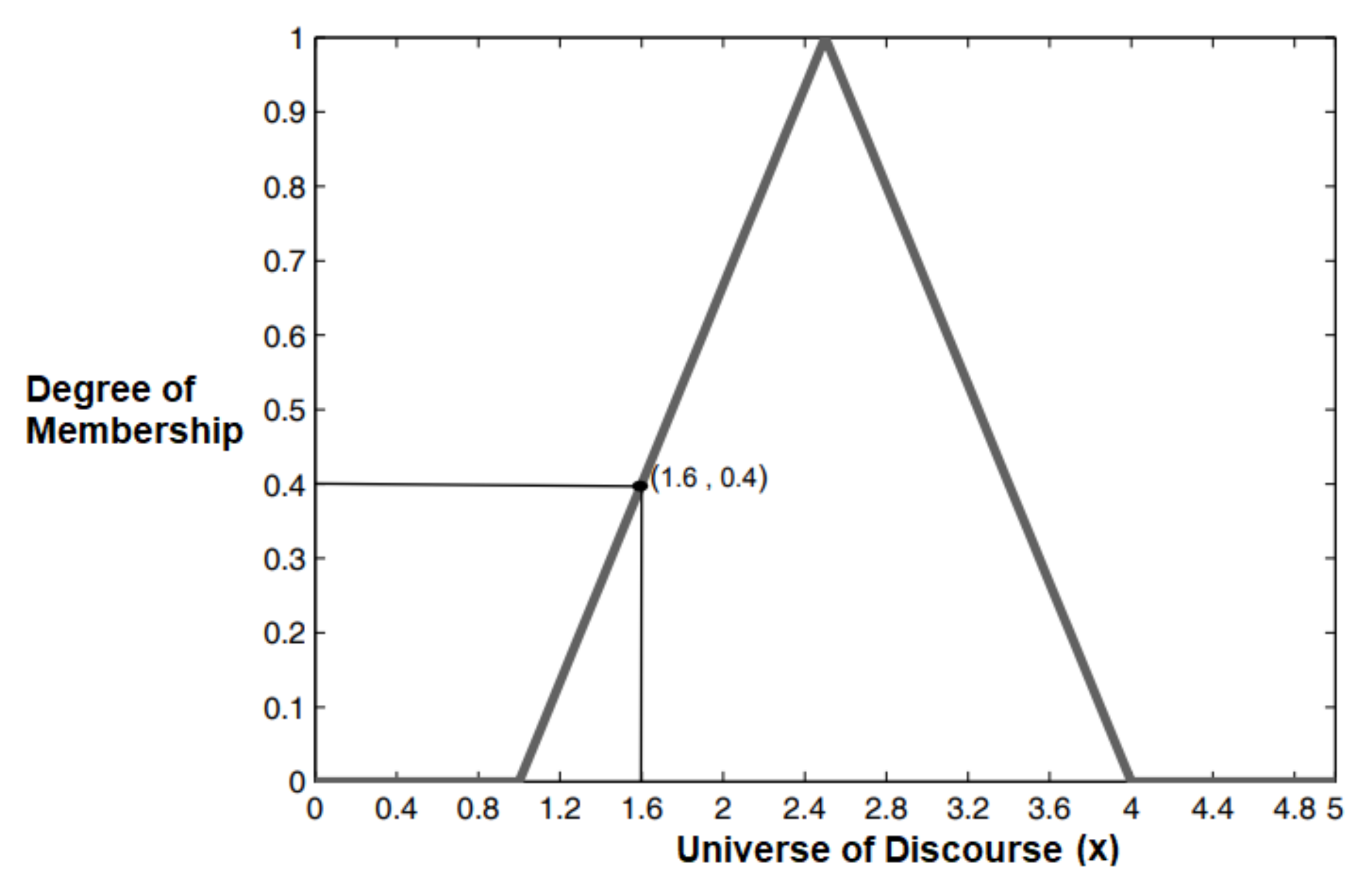 Applsci 11 06468 g013