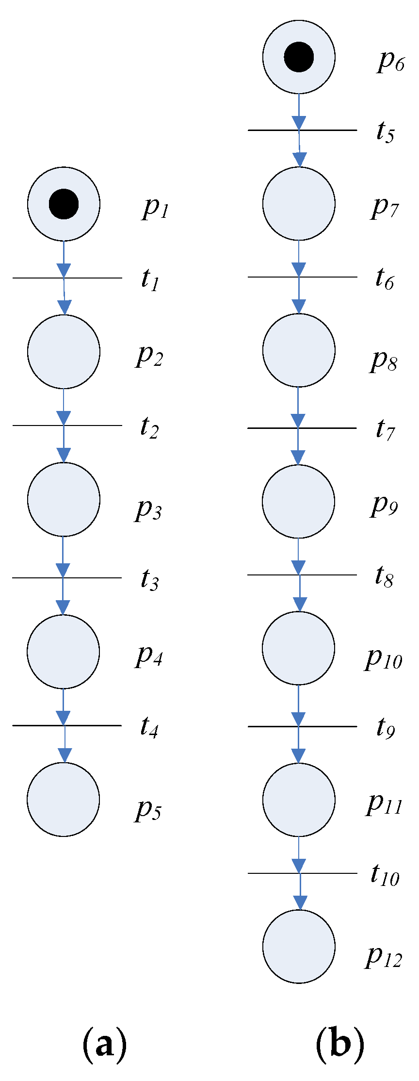 Applsci 11 06469 g001 550