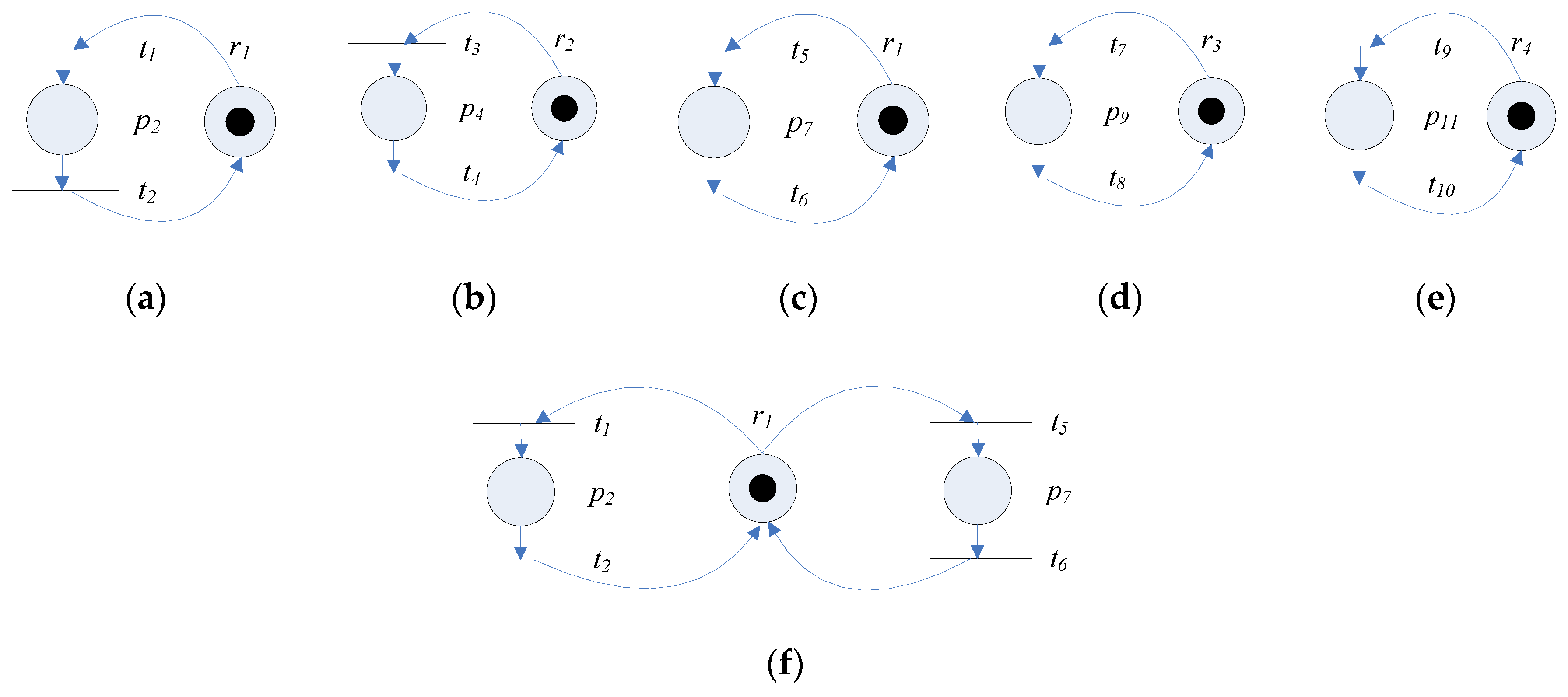 Applsci 11 06469 g002 550