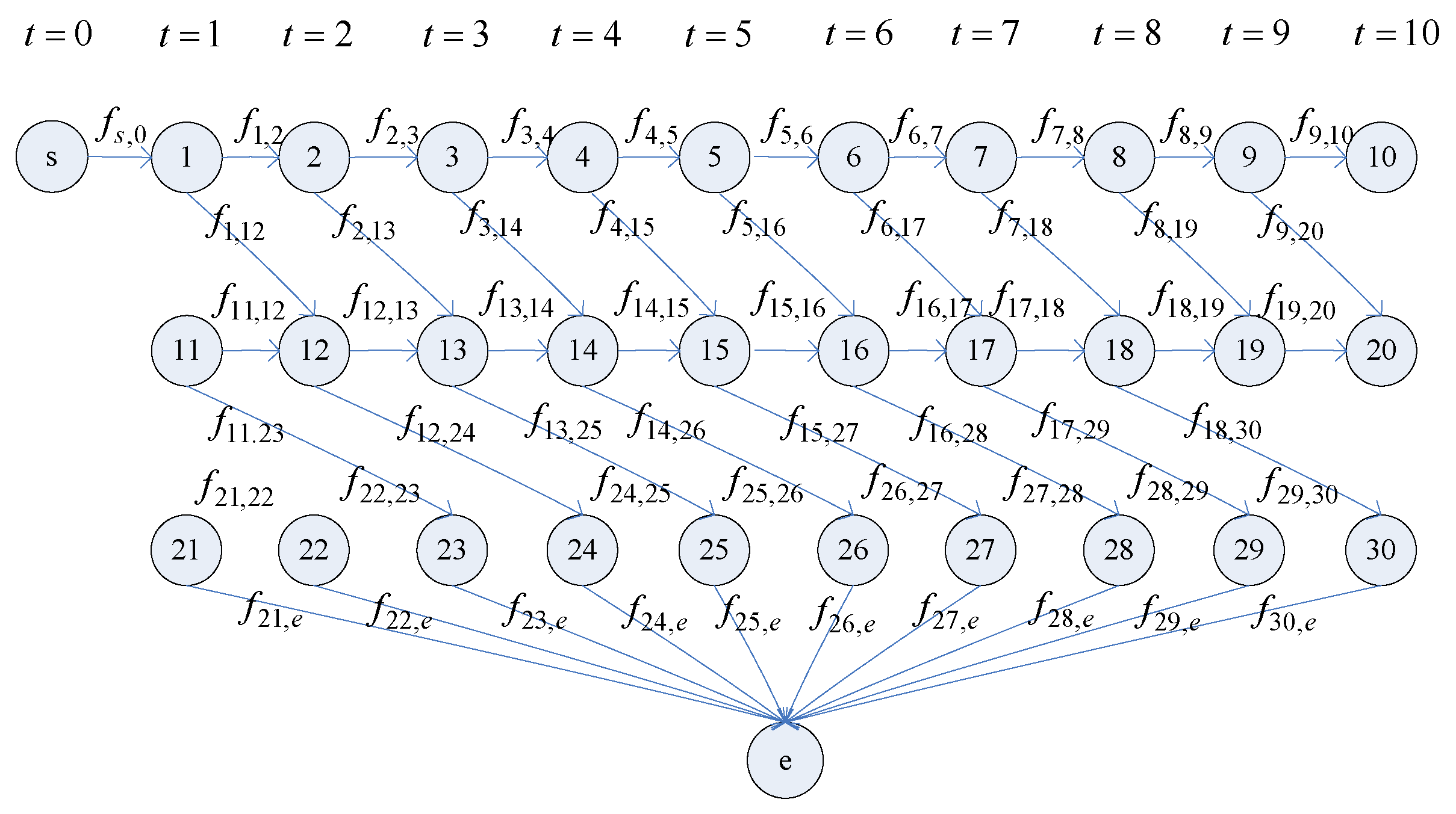 Applsci 11 06469 g004 550