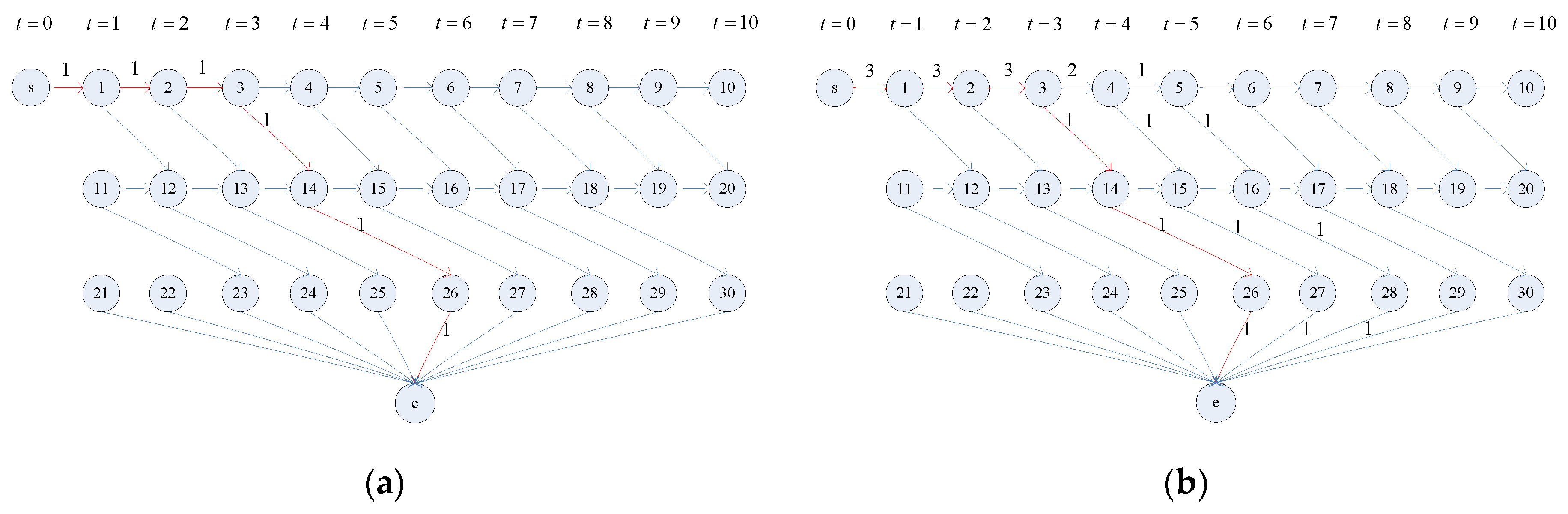 Applsci 11 06469 g006 550