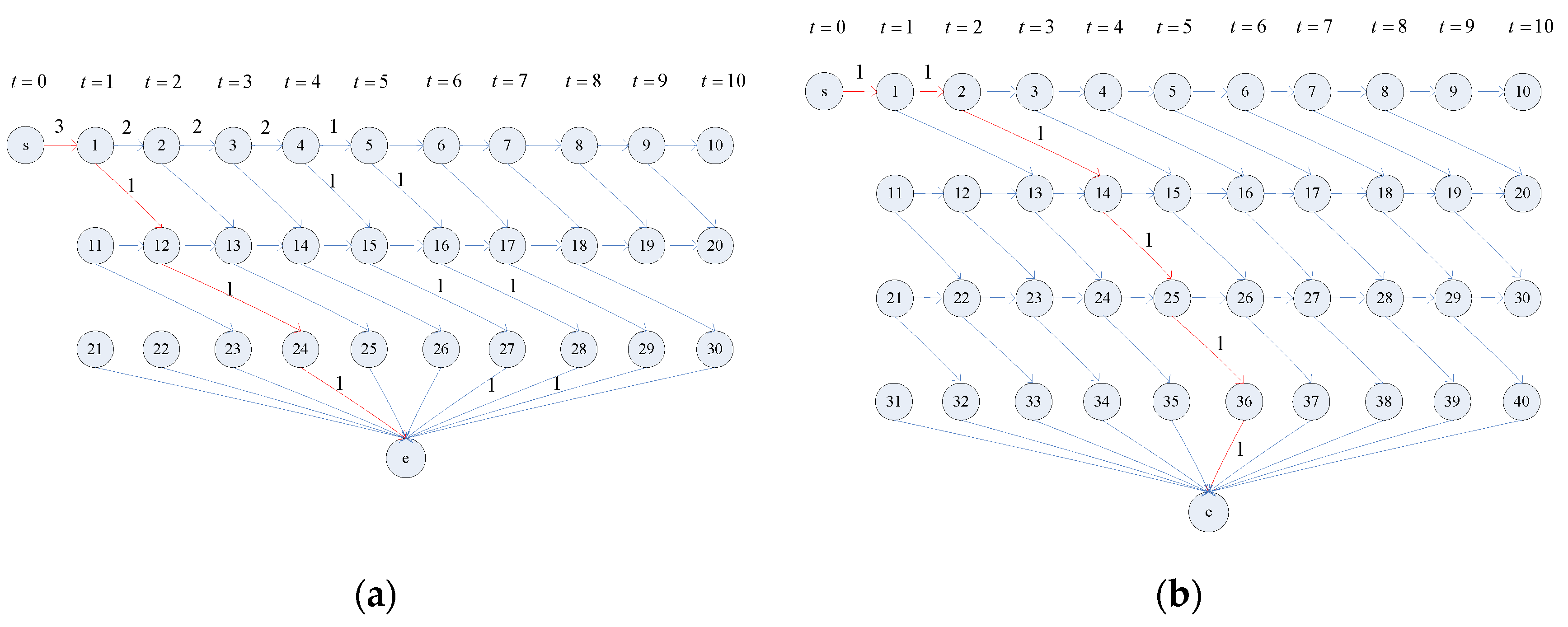 Applsci 11 06469 g0a1 550