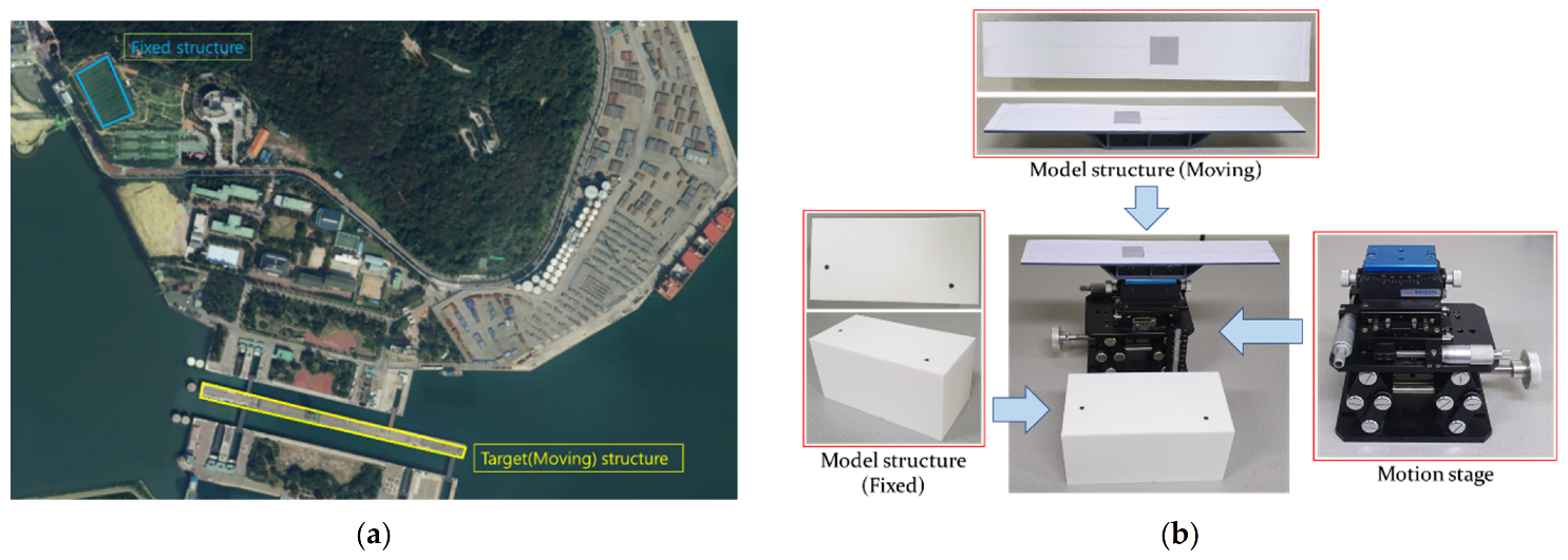 Applsci 11 06470 g006 550