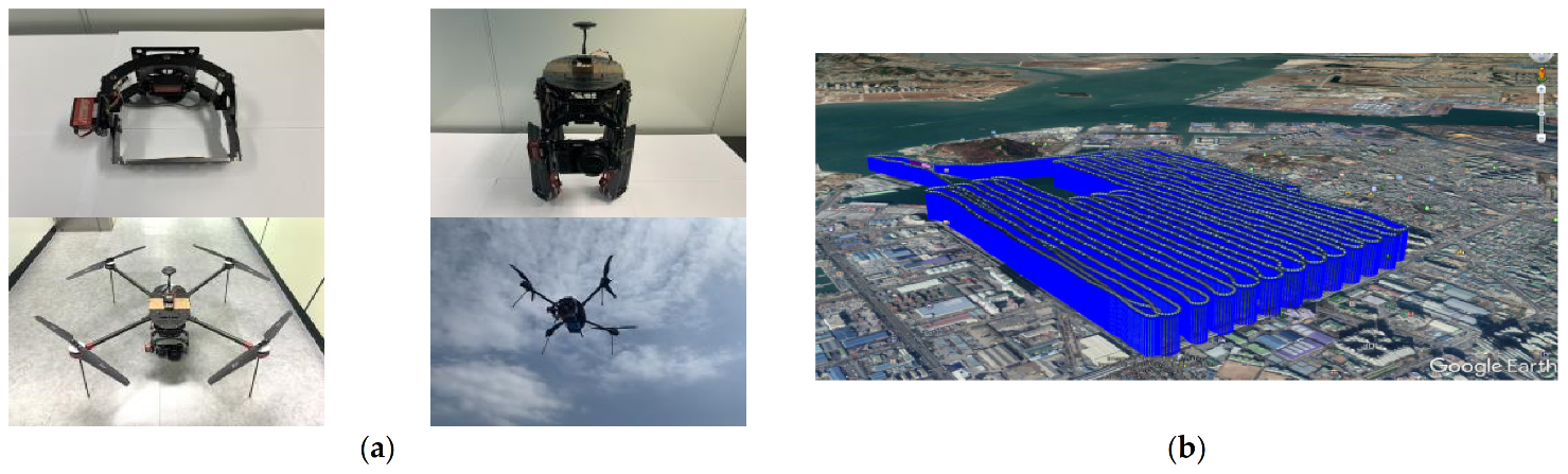 Applsci 11 06470 g008 550