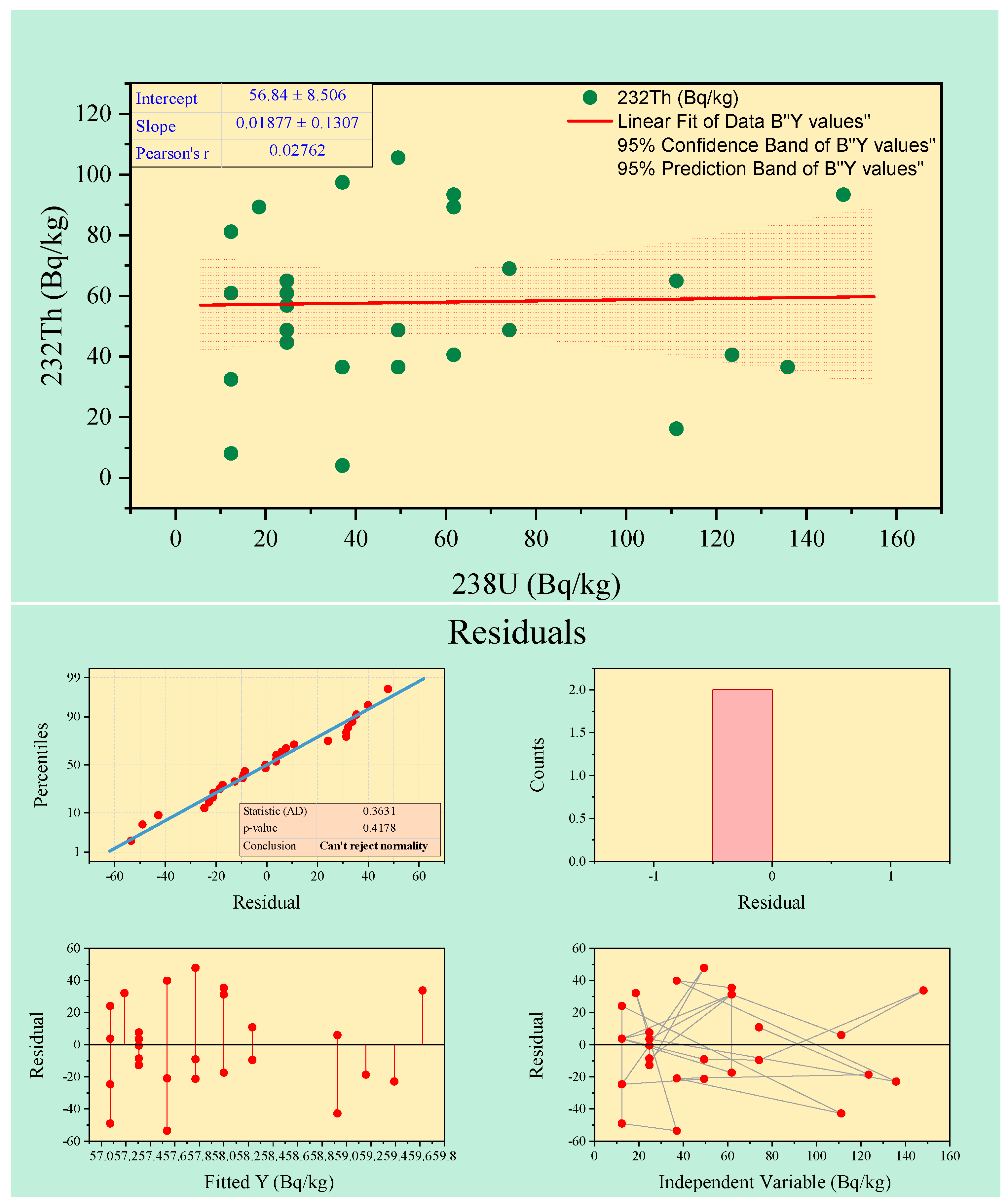 Applsci 11 06471 g005