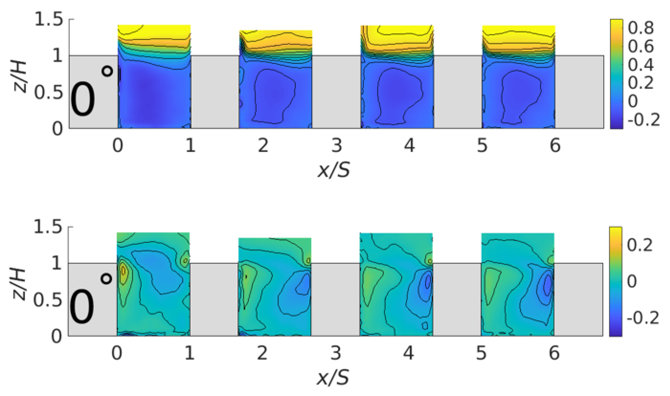 Applsci 11 06472 g006 550