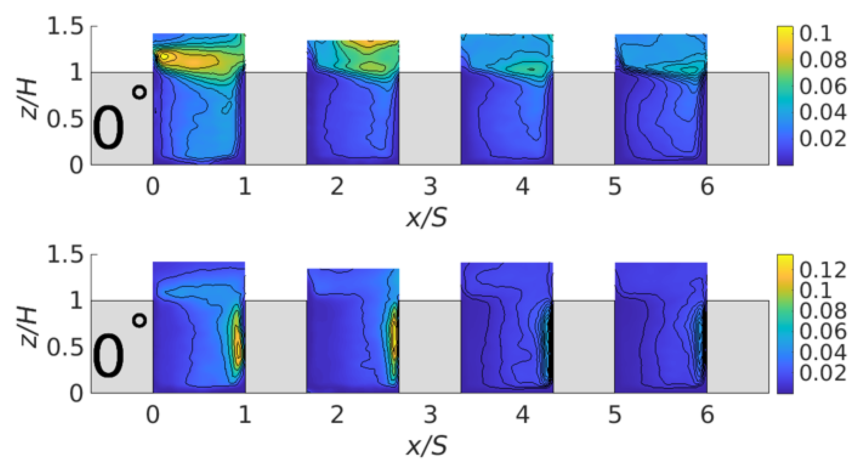 Applsci 11 06472 g007 550