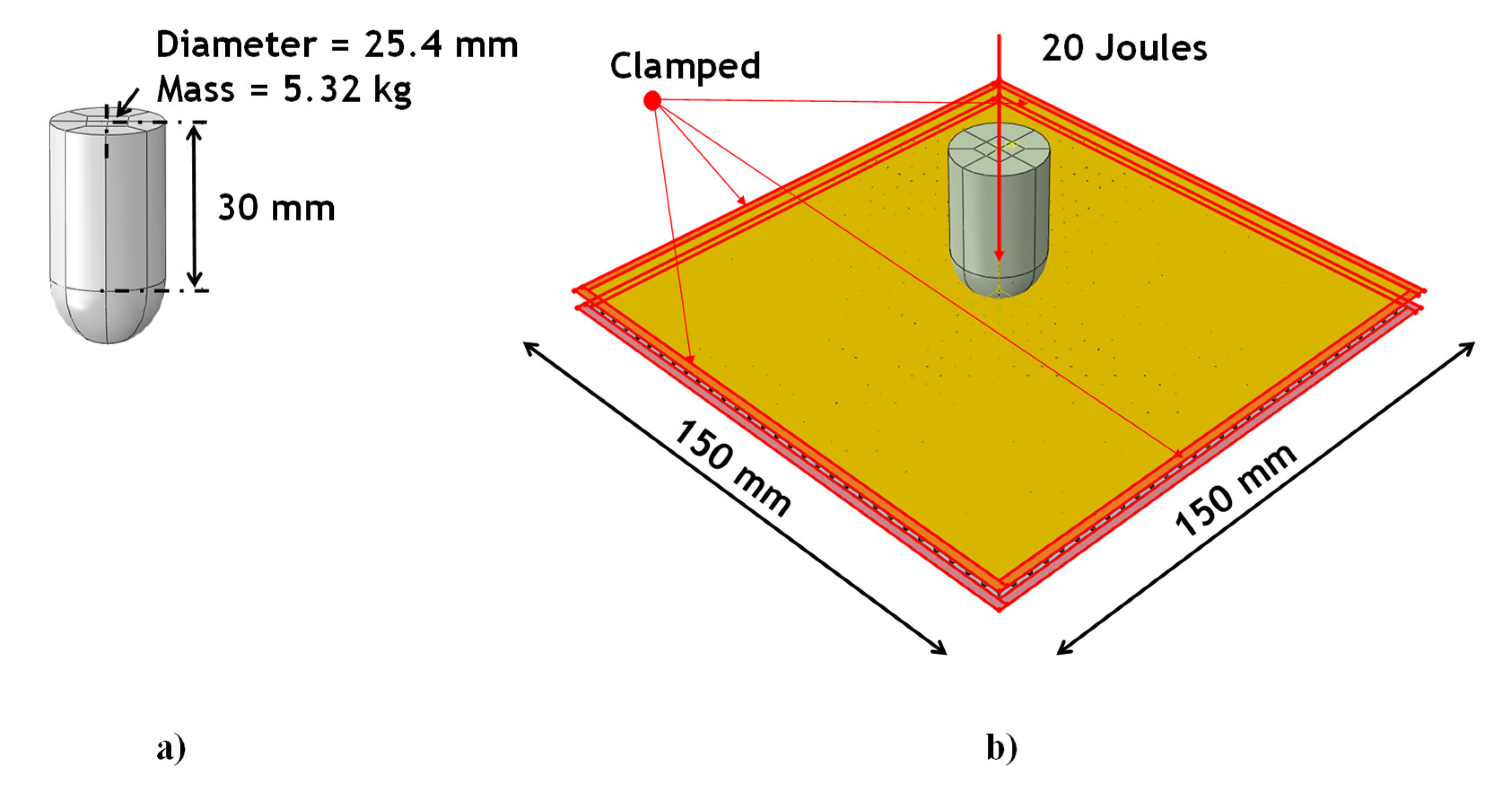 Applsci 11 06473 g008 550
