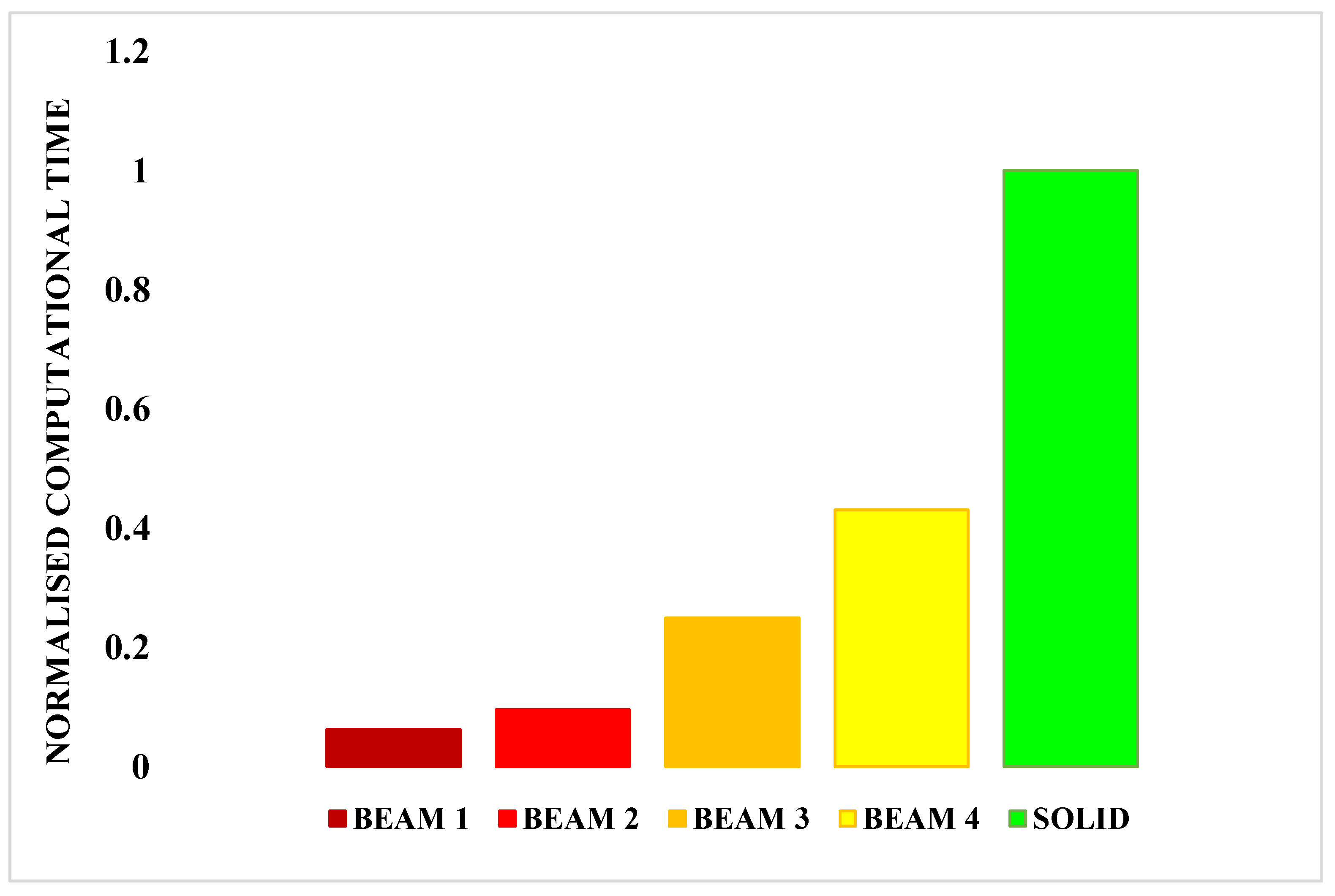 Applsci 11 06473 g011 550