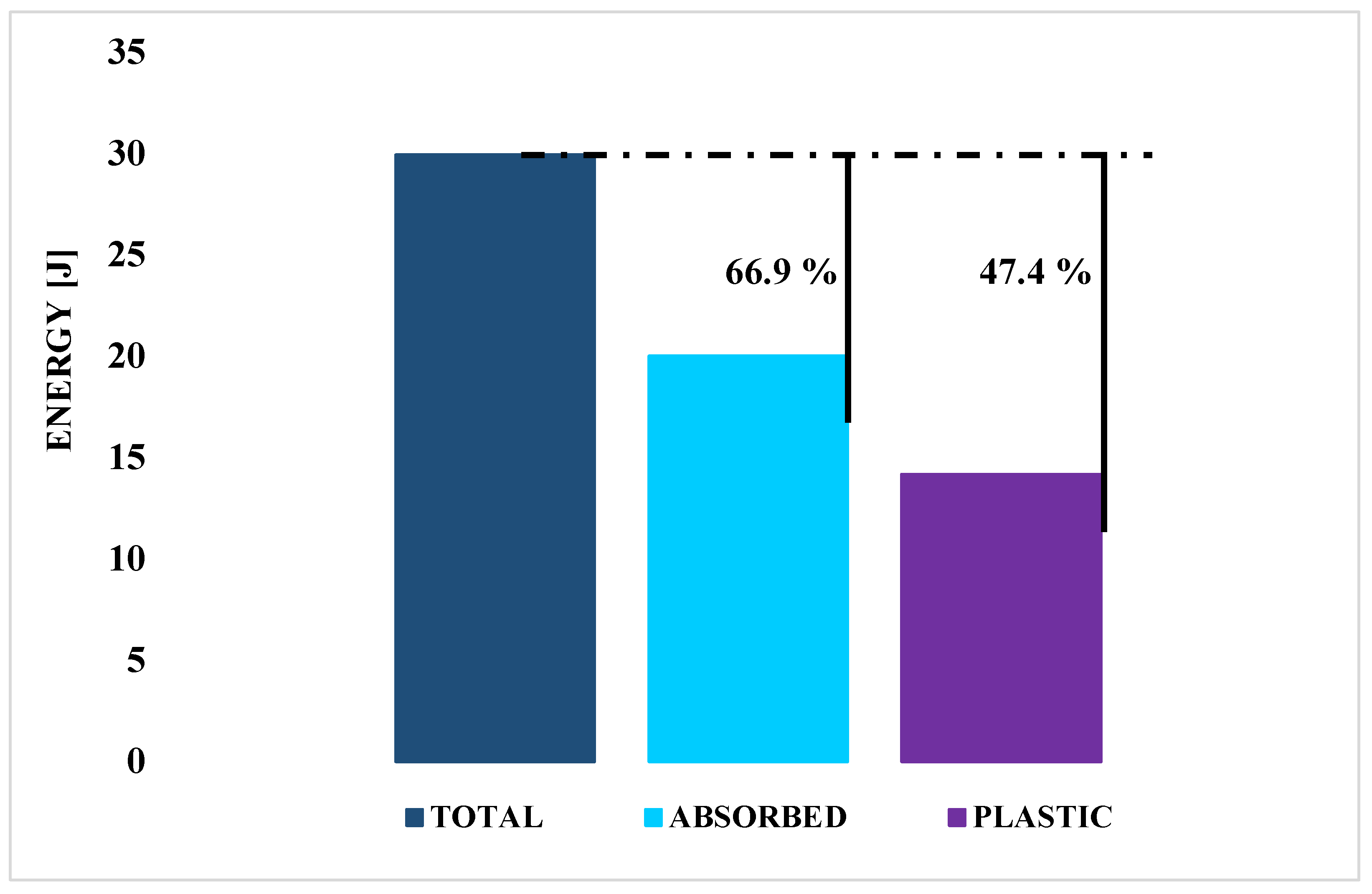 Applsci 11 06473 g013 550
