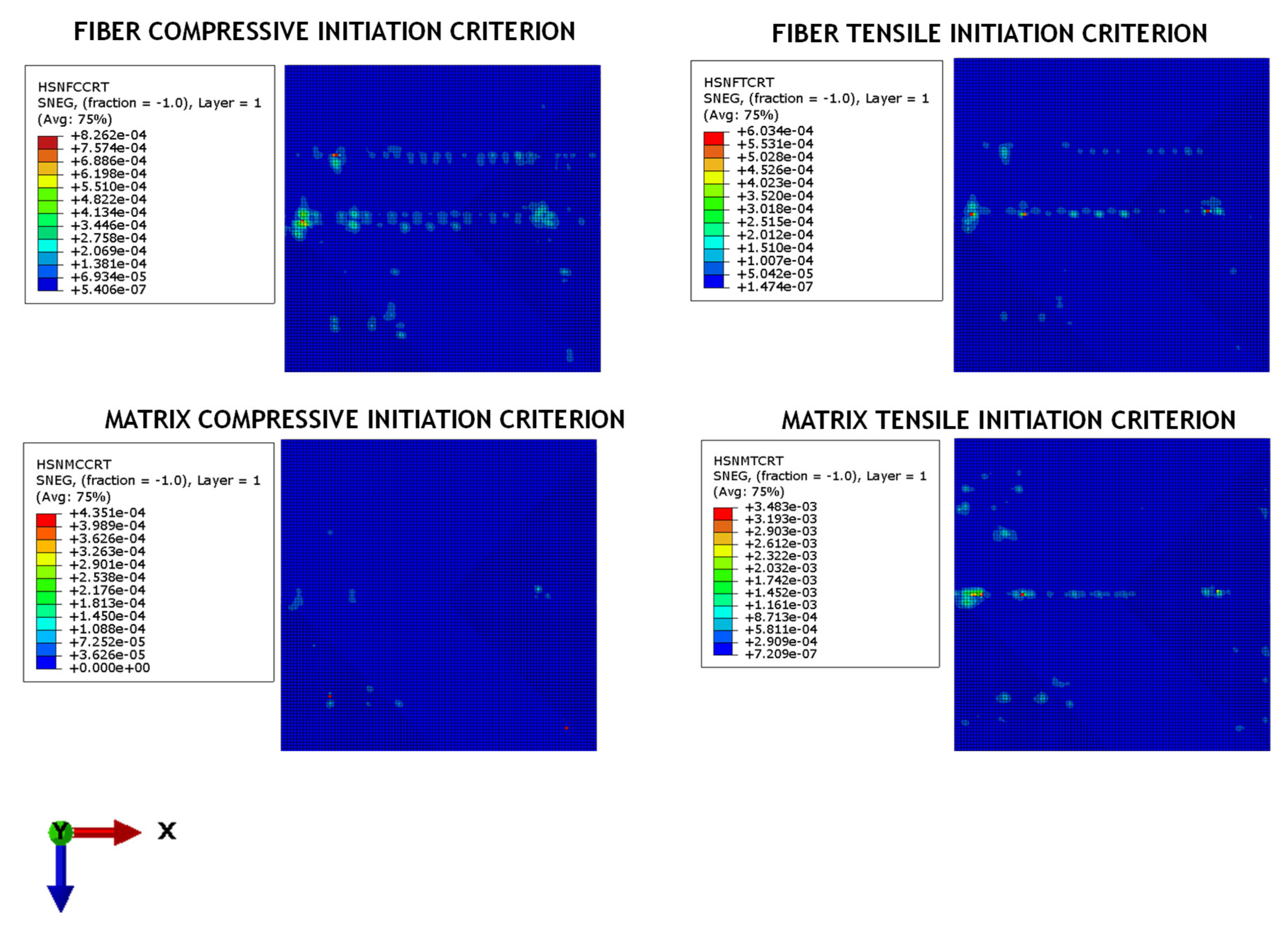 Applsci 11 06473 g017 550