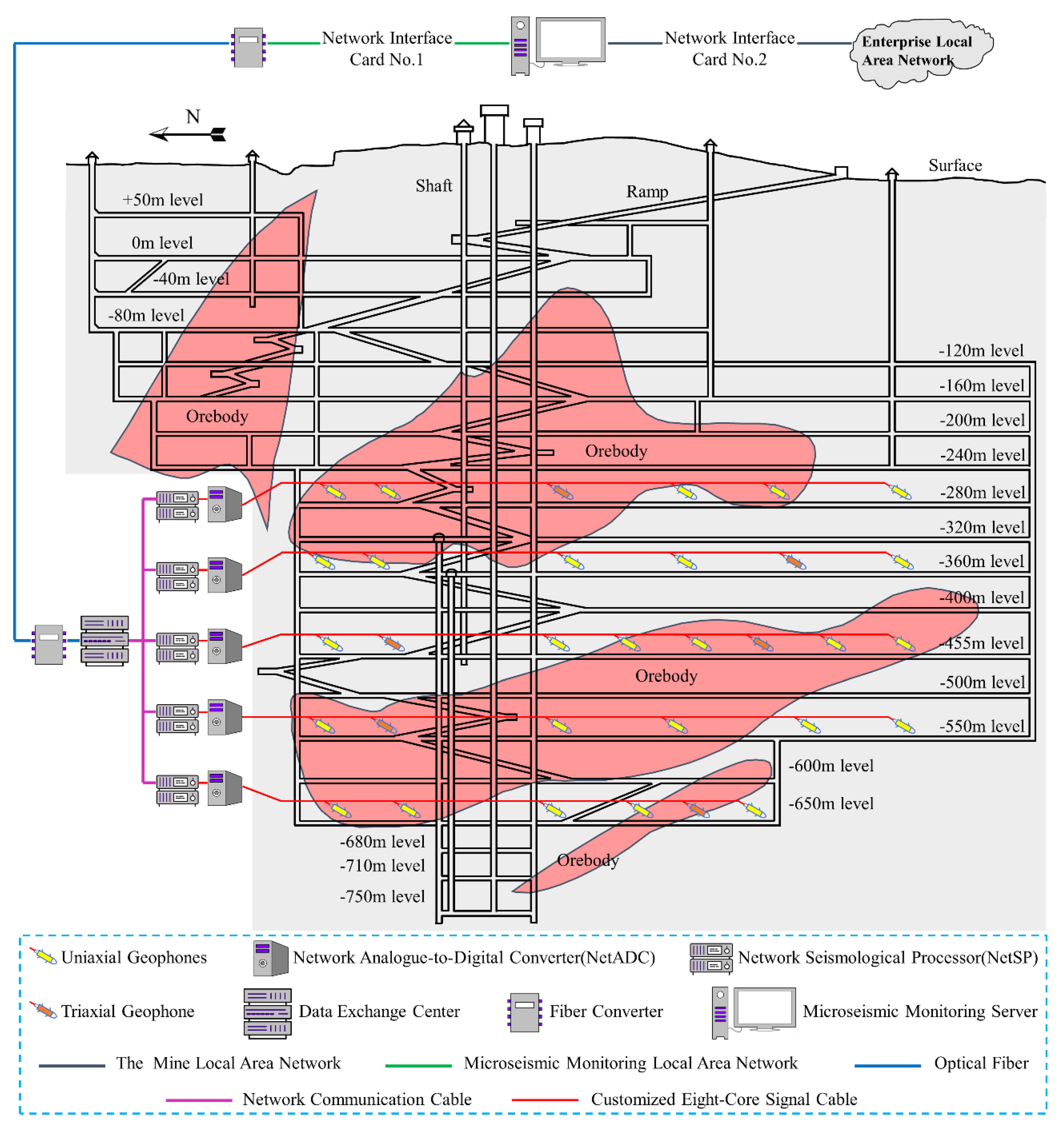Applsci 11 06474 g002