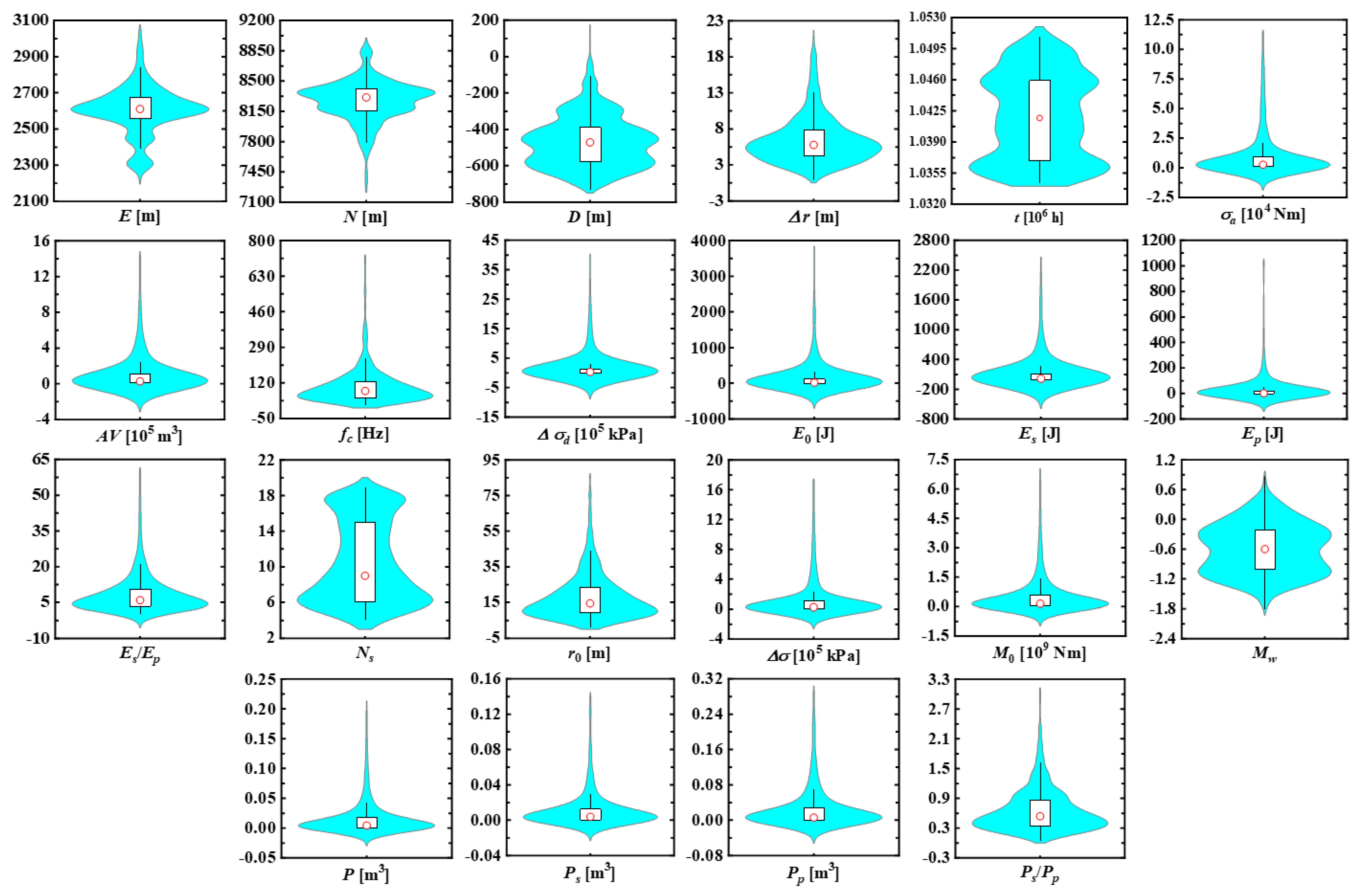 Applsci 11 06474 g003
