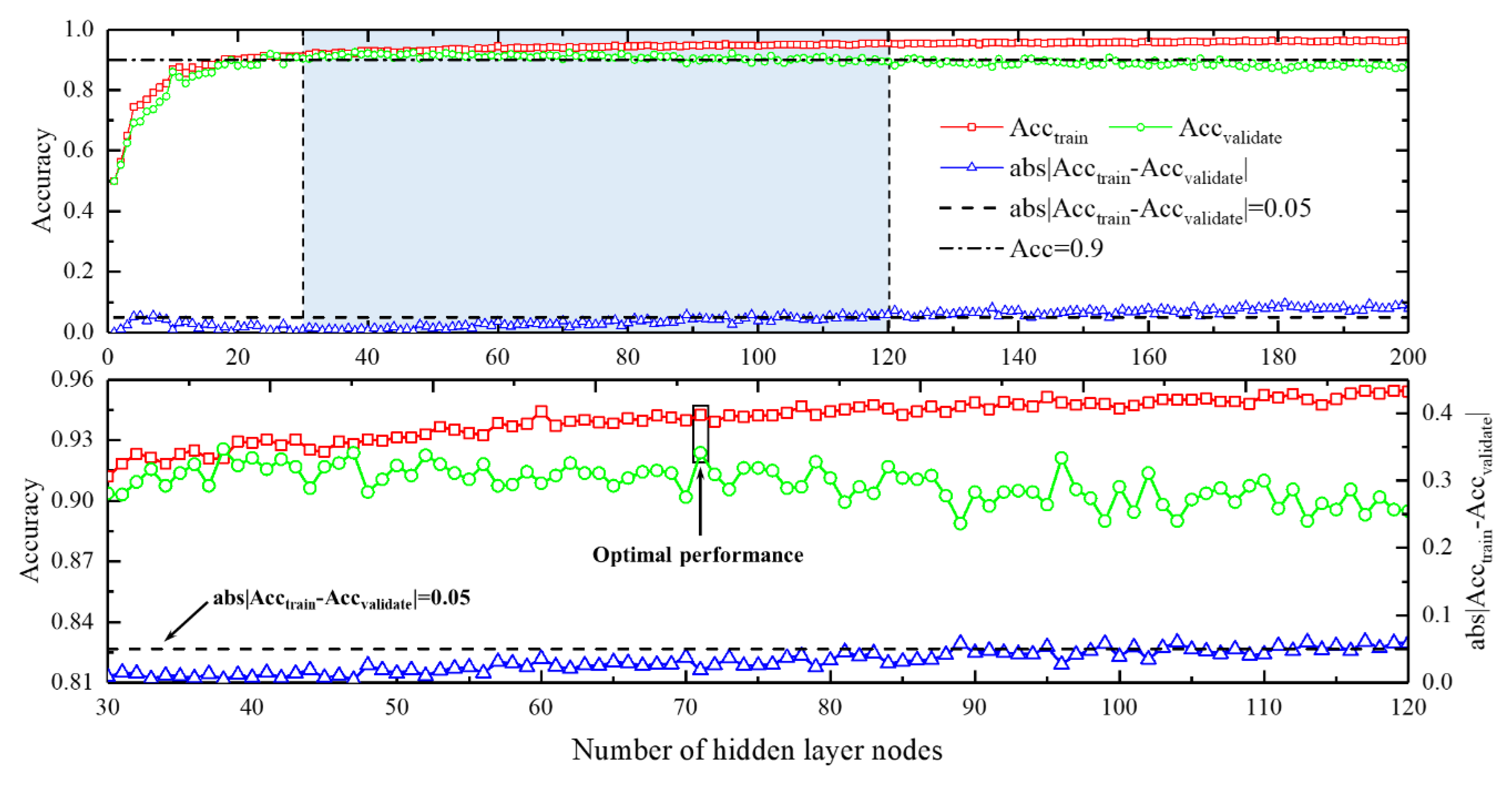 Applsci 11 06474 g008