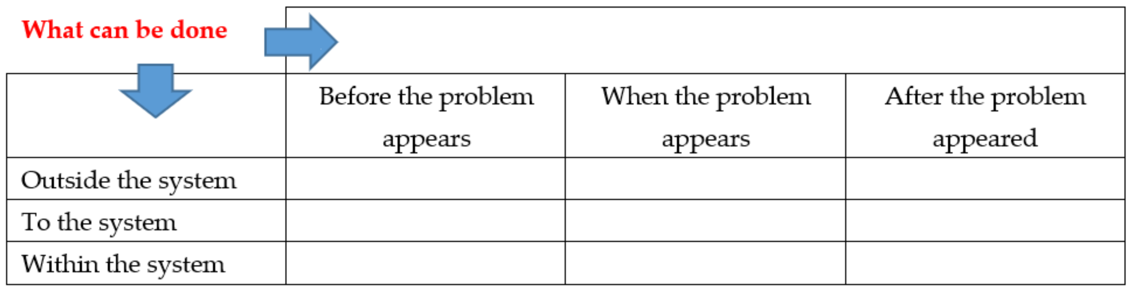 Applsci 11 06476 g001