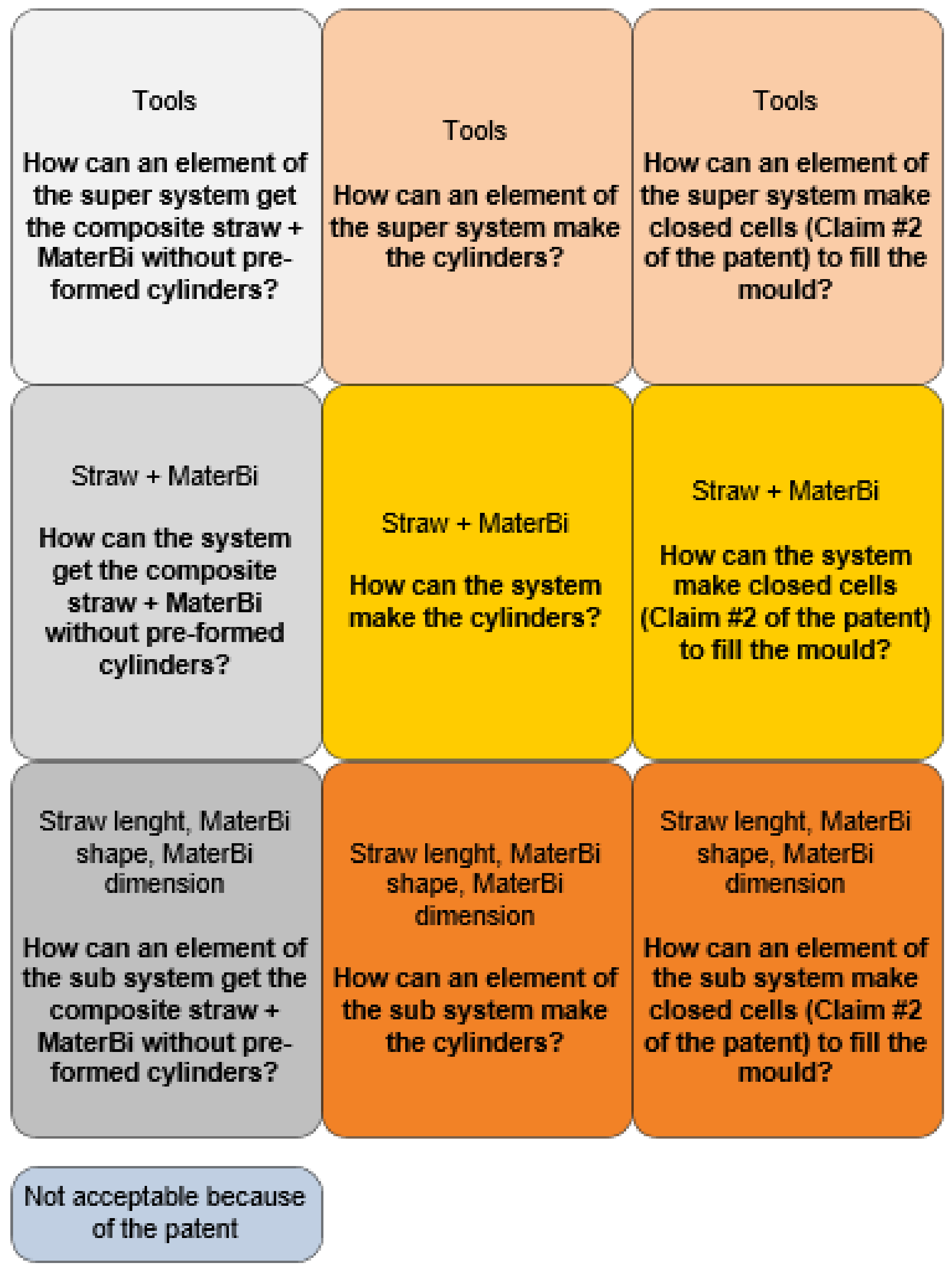 Applsci 11 06476 g006 Applsci 11 06476 g006