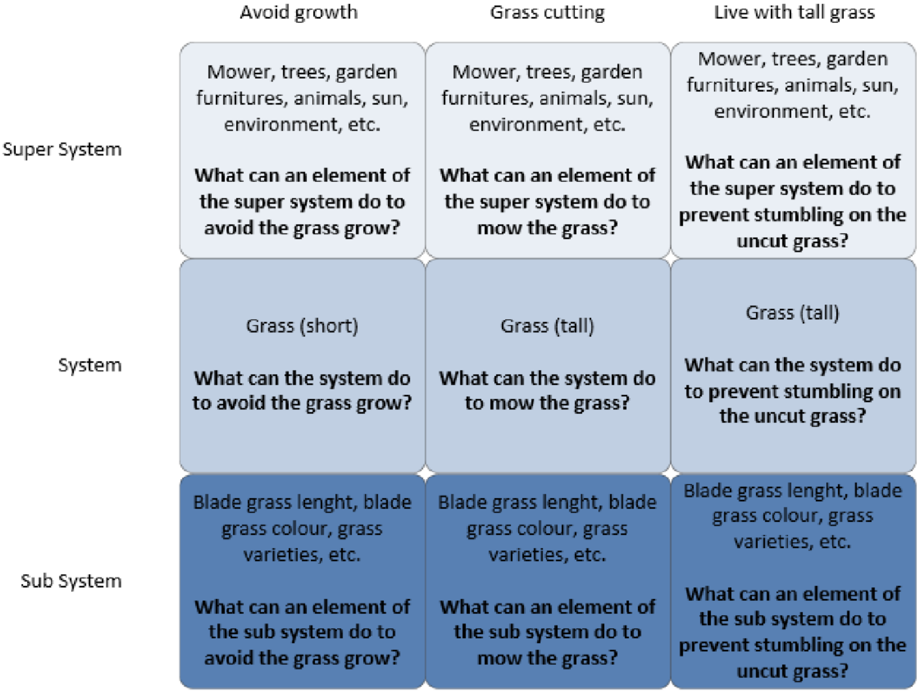 Applsci 11 06476 g0a2 Applsci 11 06476 g0a2