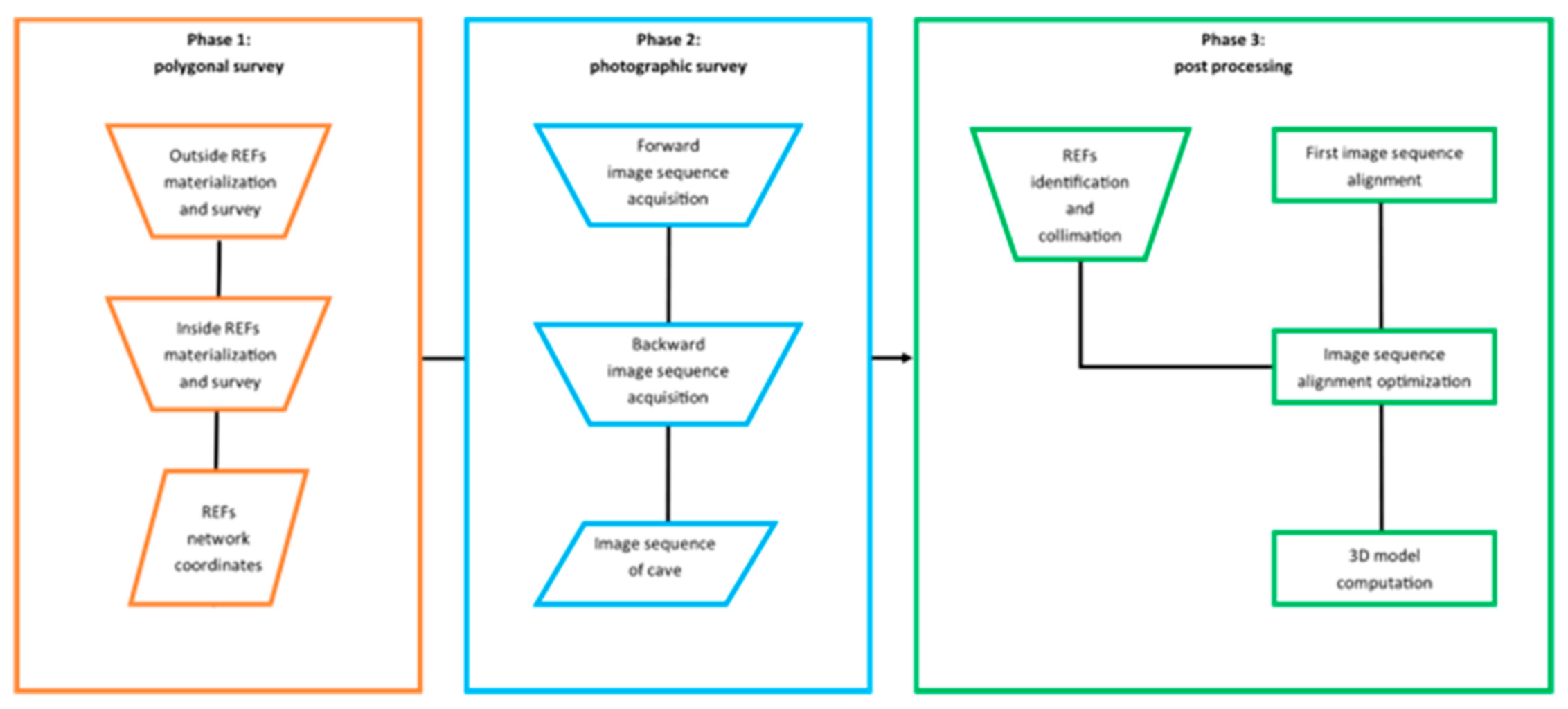 Applsci 11 06482 g003