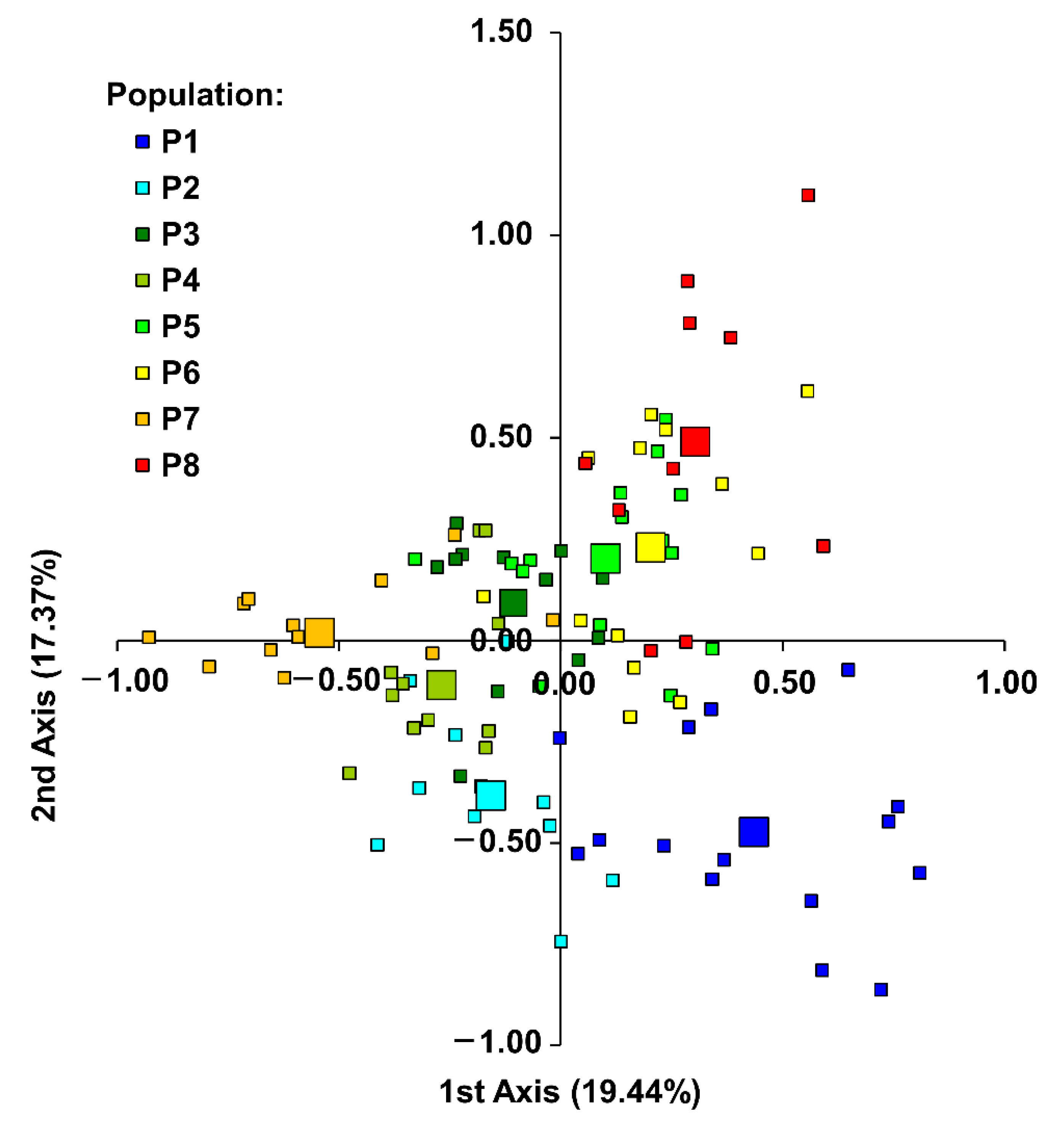 Applsci 11 06484 g002 550