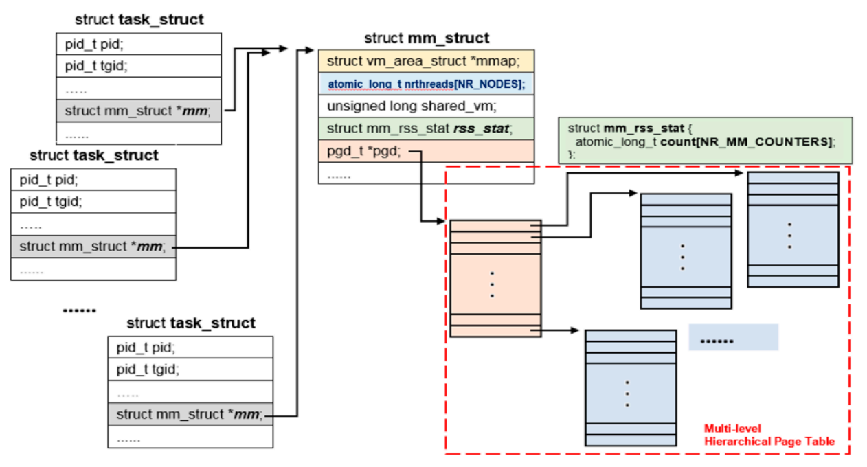 Applsci 11 06486 g008 550