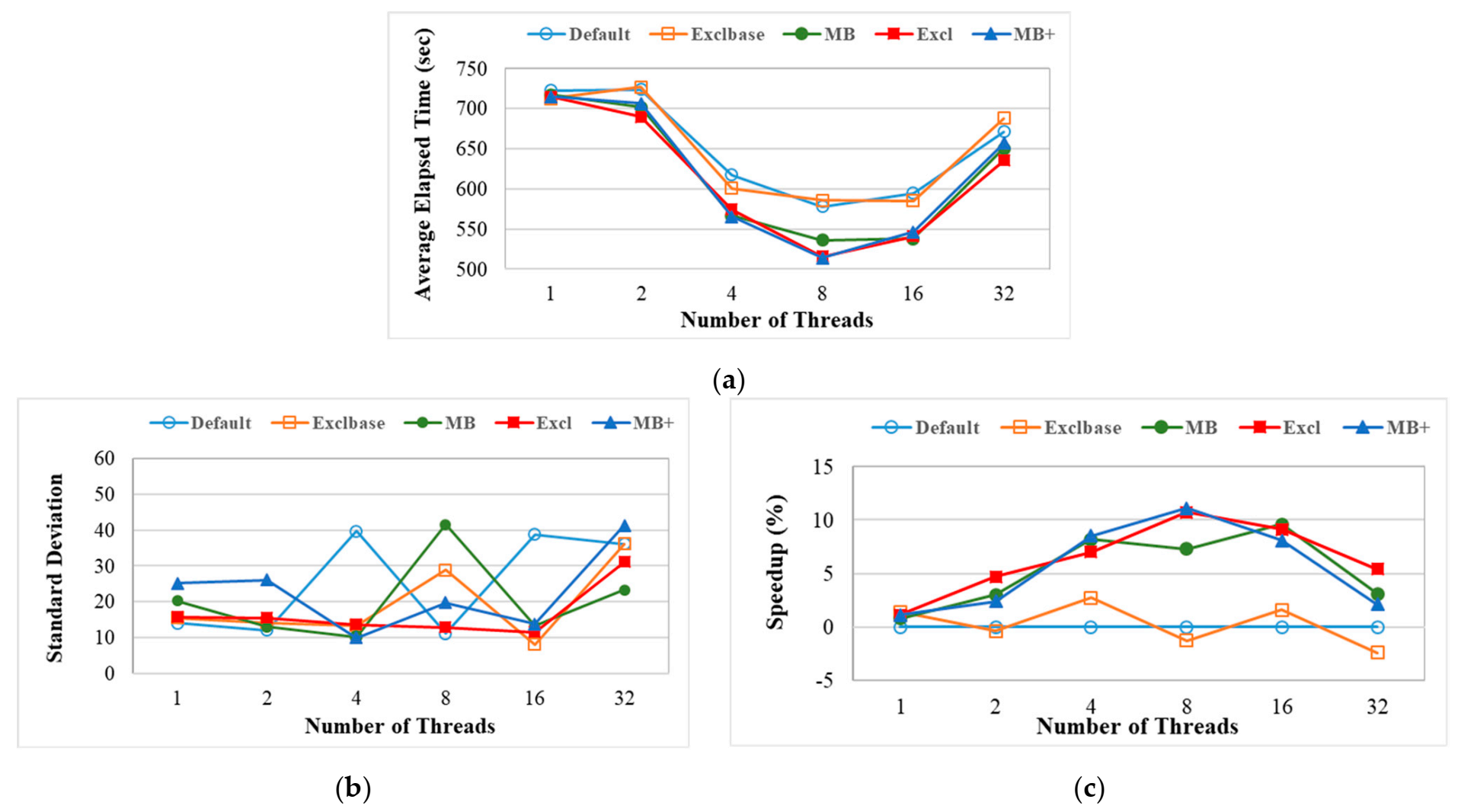 Applsci 11 06486 g011 550
