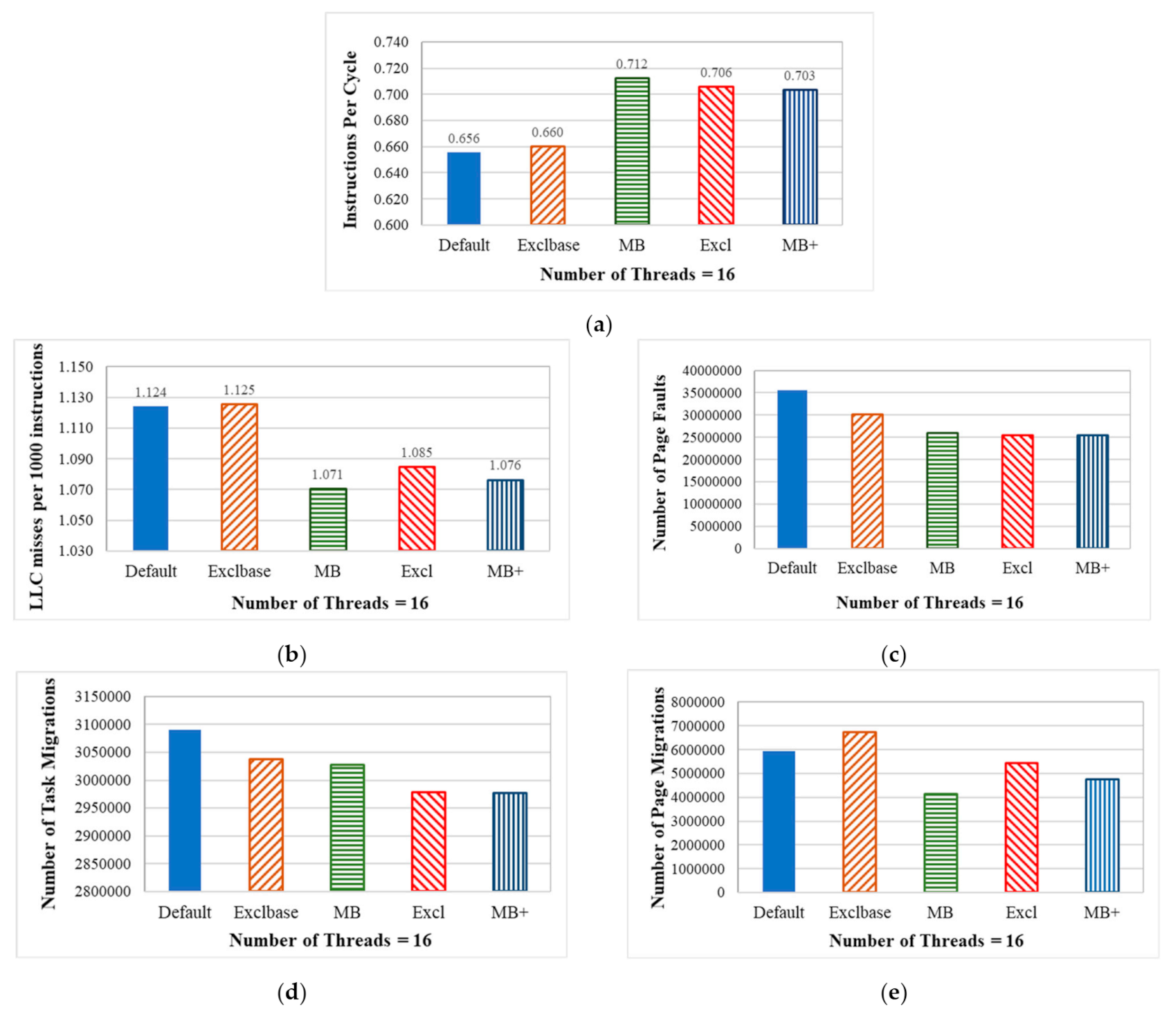 Applsci 11 06486 g013 550