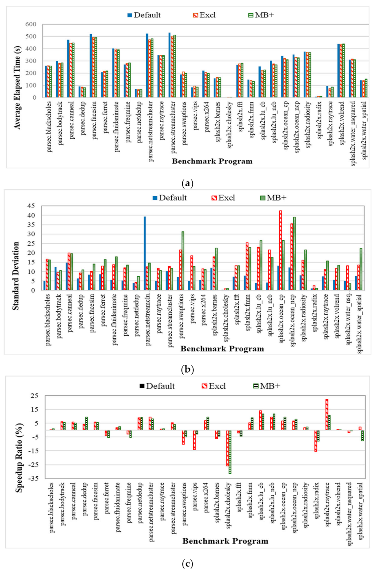 Applsci 11 06486 g014 550