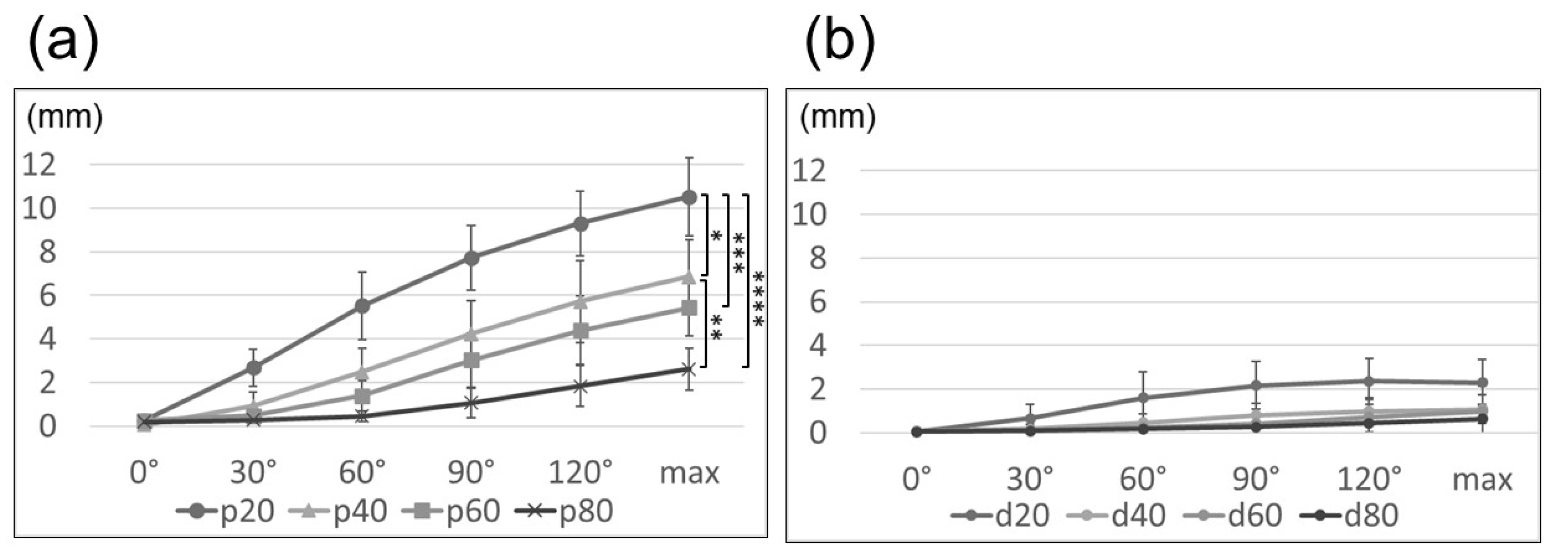 Applsci 11 06487 g004