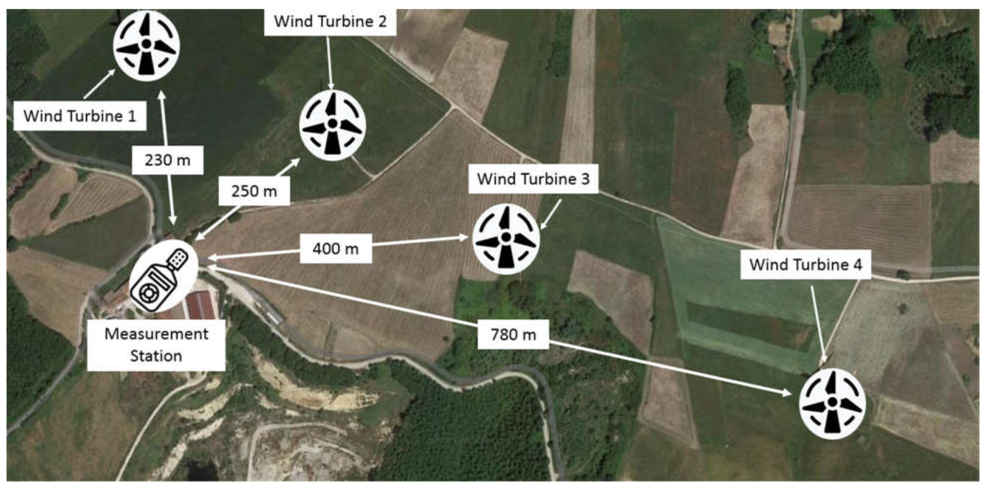 Applsci 11 06488 g001 550