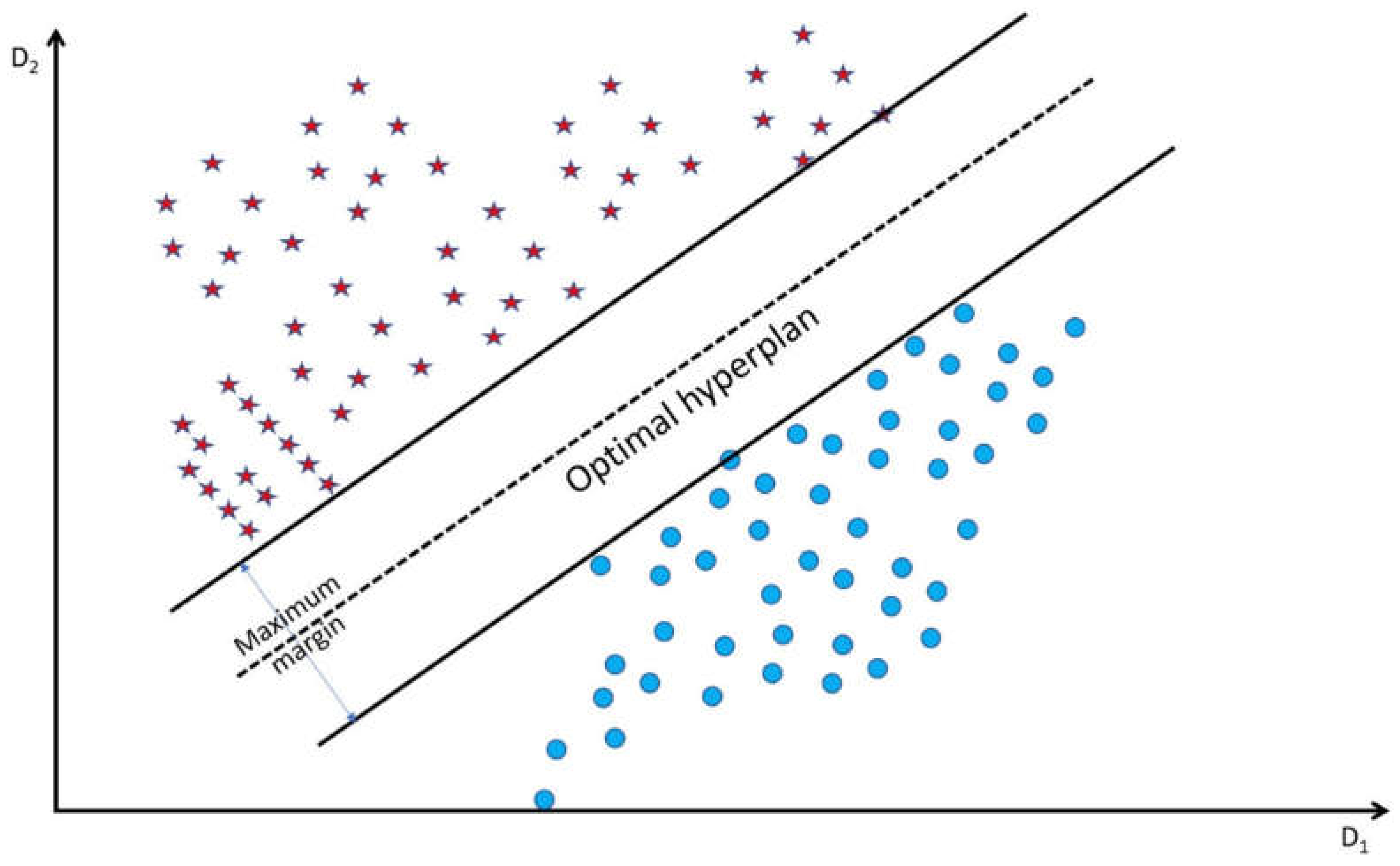 Applsci 11 06488 g002 550