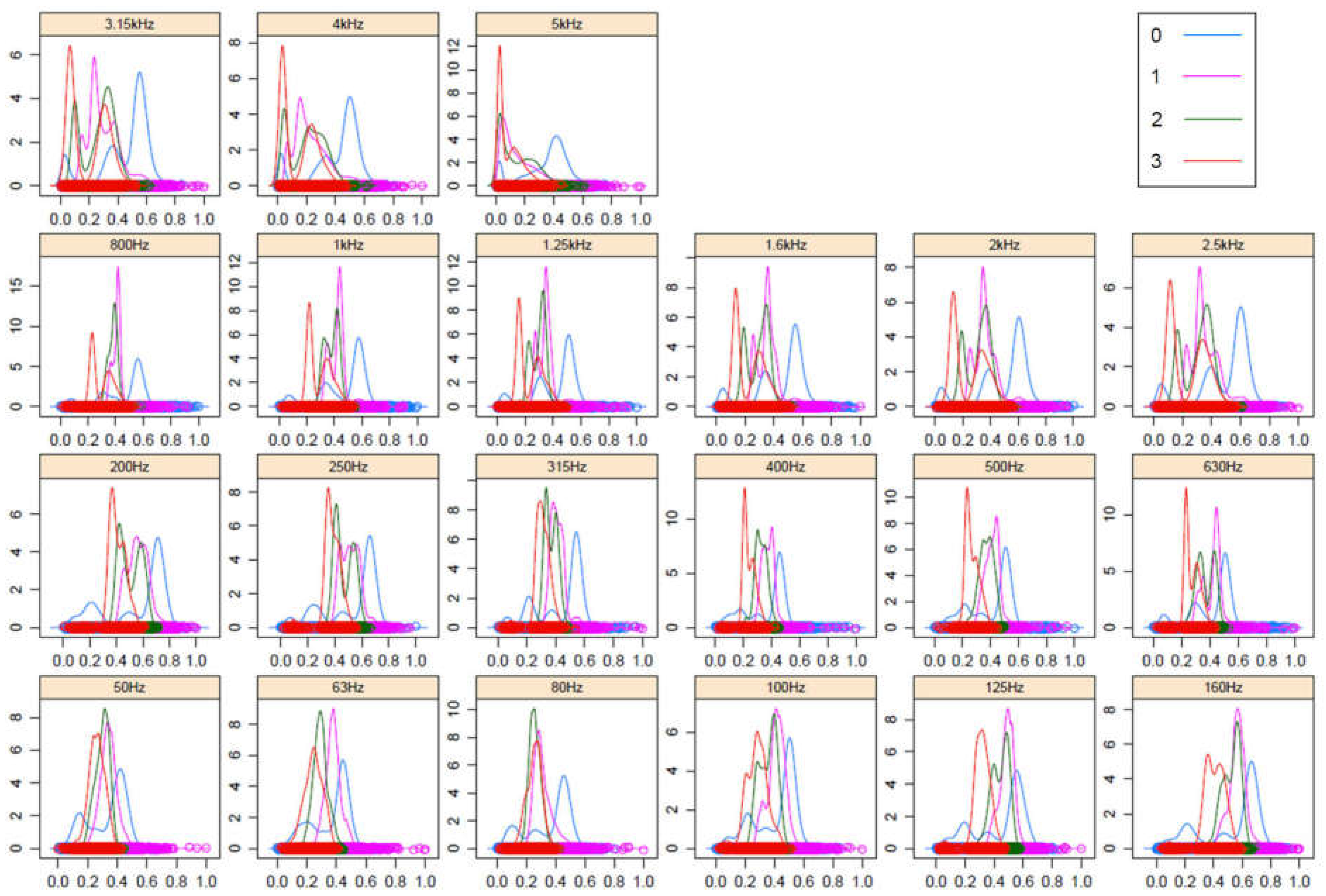 Applsci 11 06488 g006 550