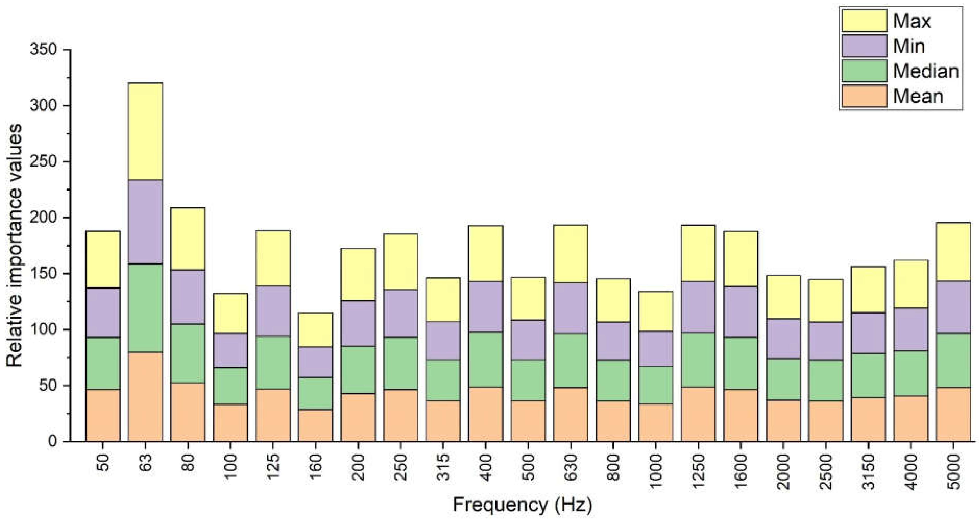 Applsci 11 06488 g007 550