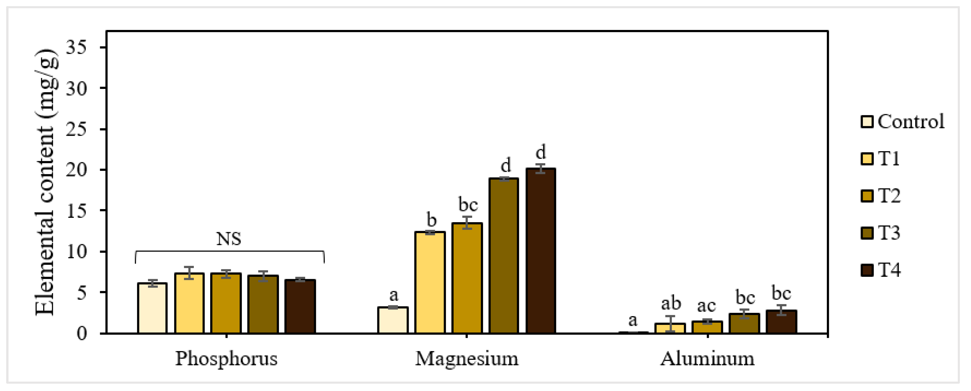 Applsci 11 06489 g002