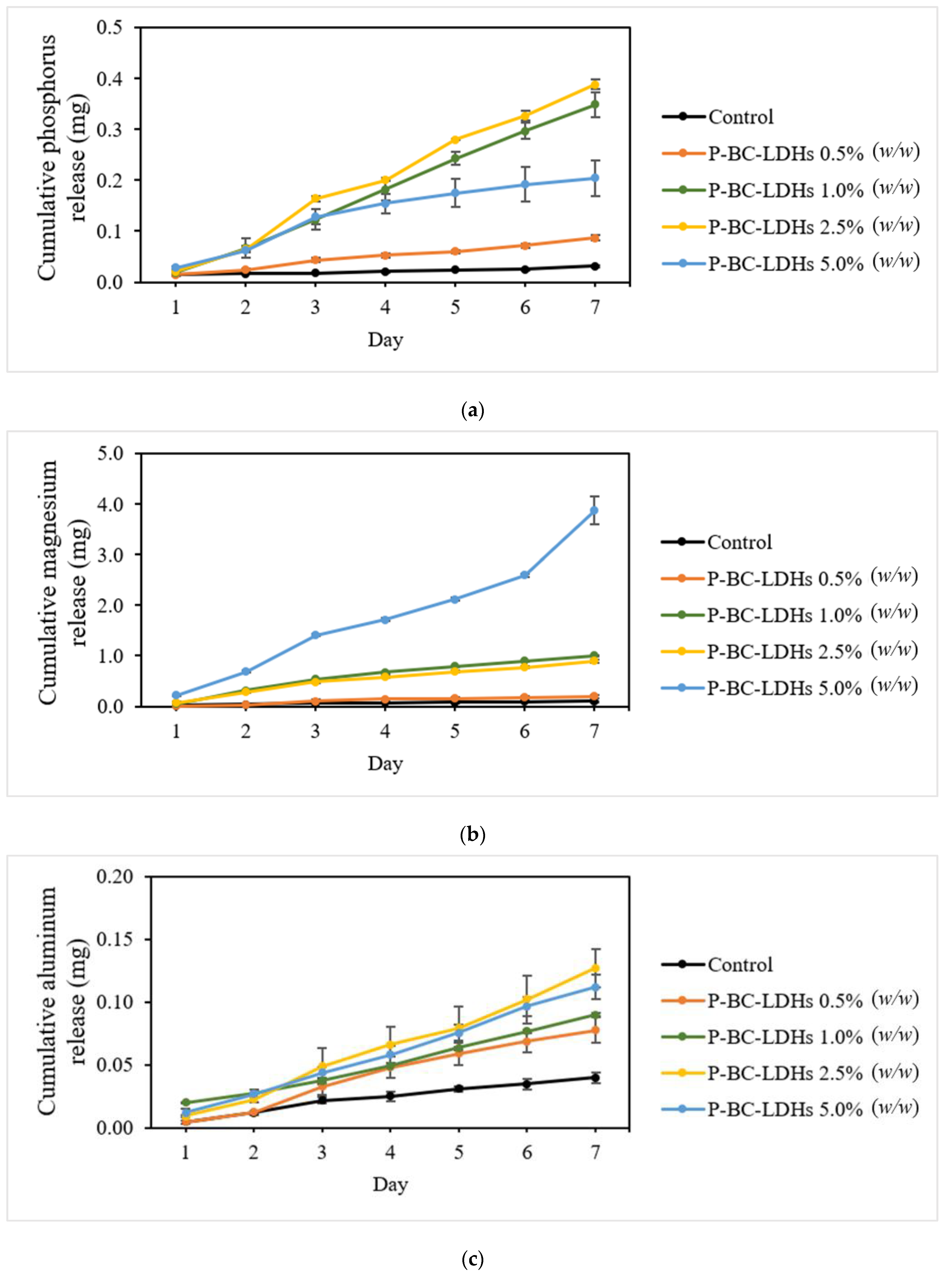 Applsci 11 06489 g005