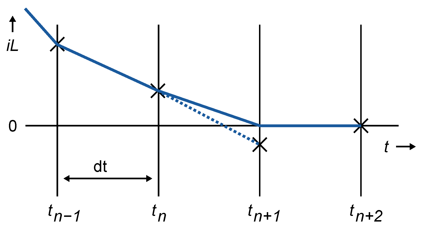 Applsci 11 06490 g002 550