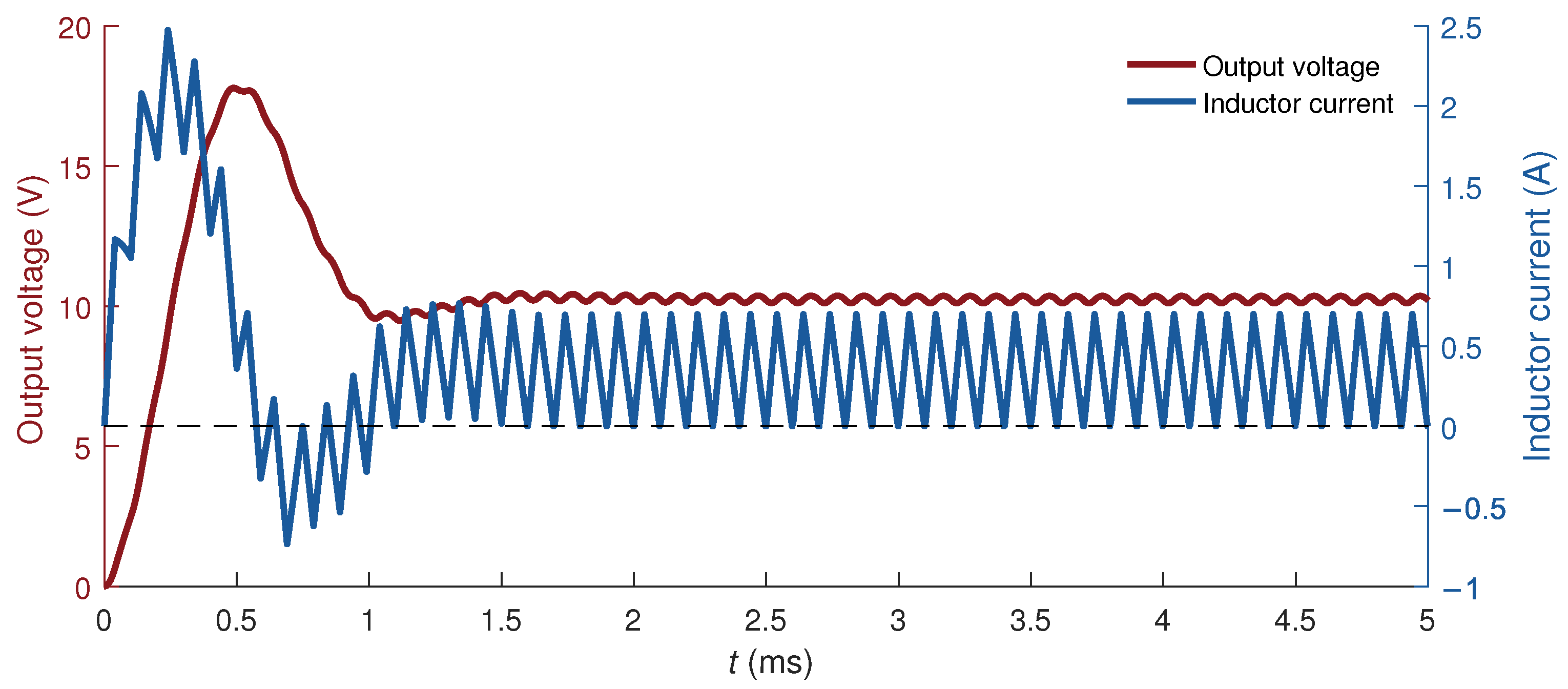 Applsci 11 06490 g003 550