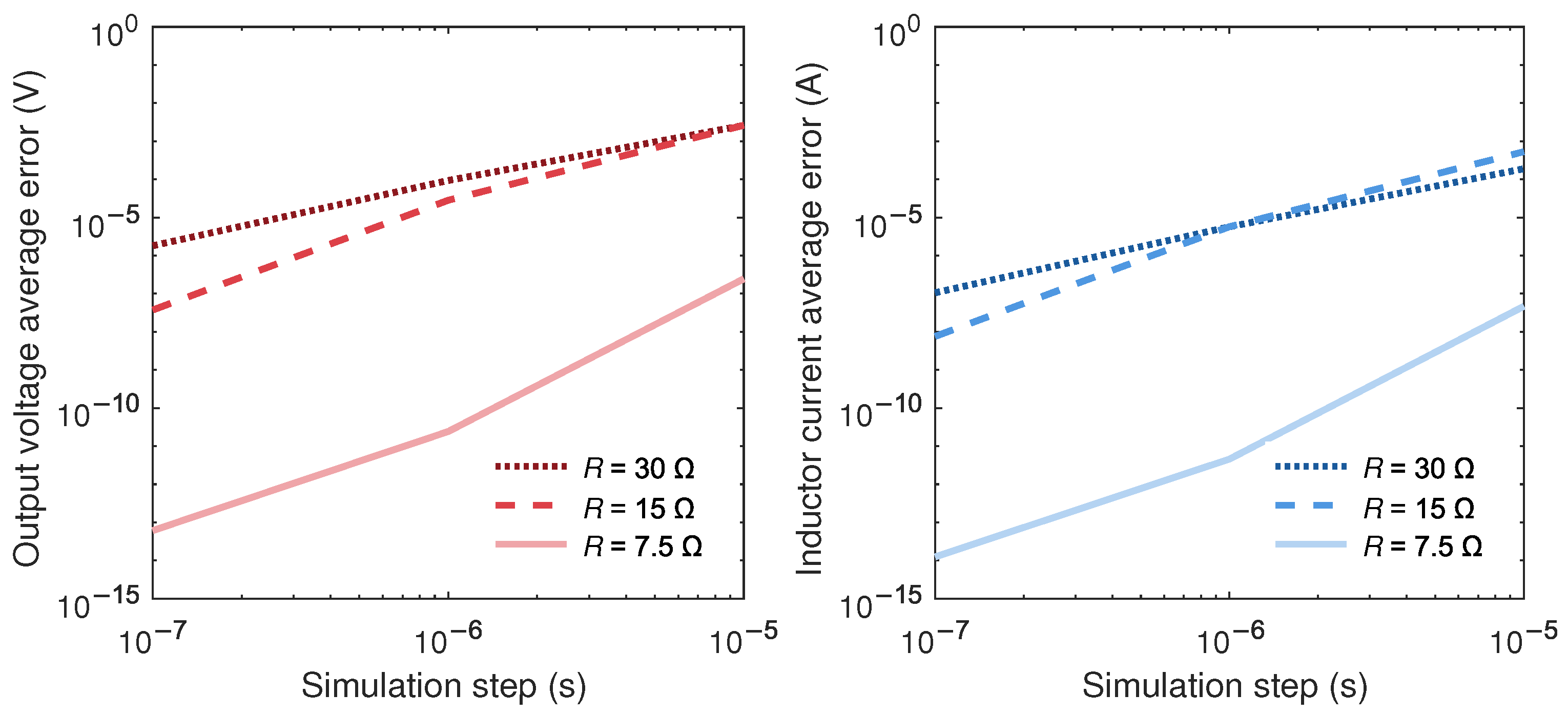 Applsci 11 06490 g004 550