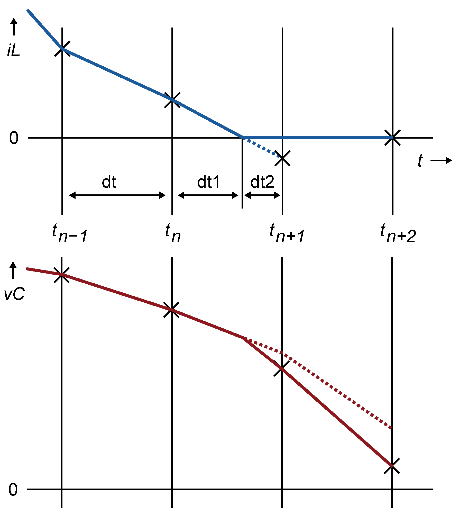 Applsci 11 06490 g005 550
