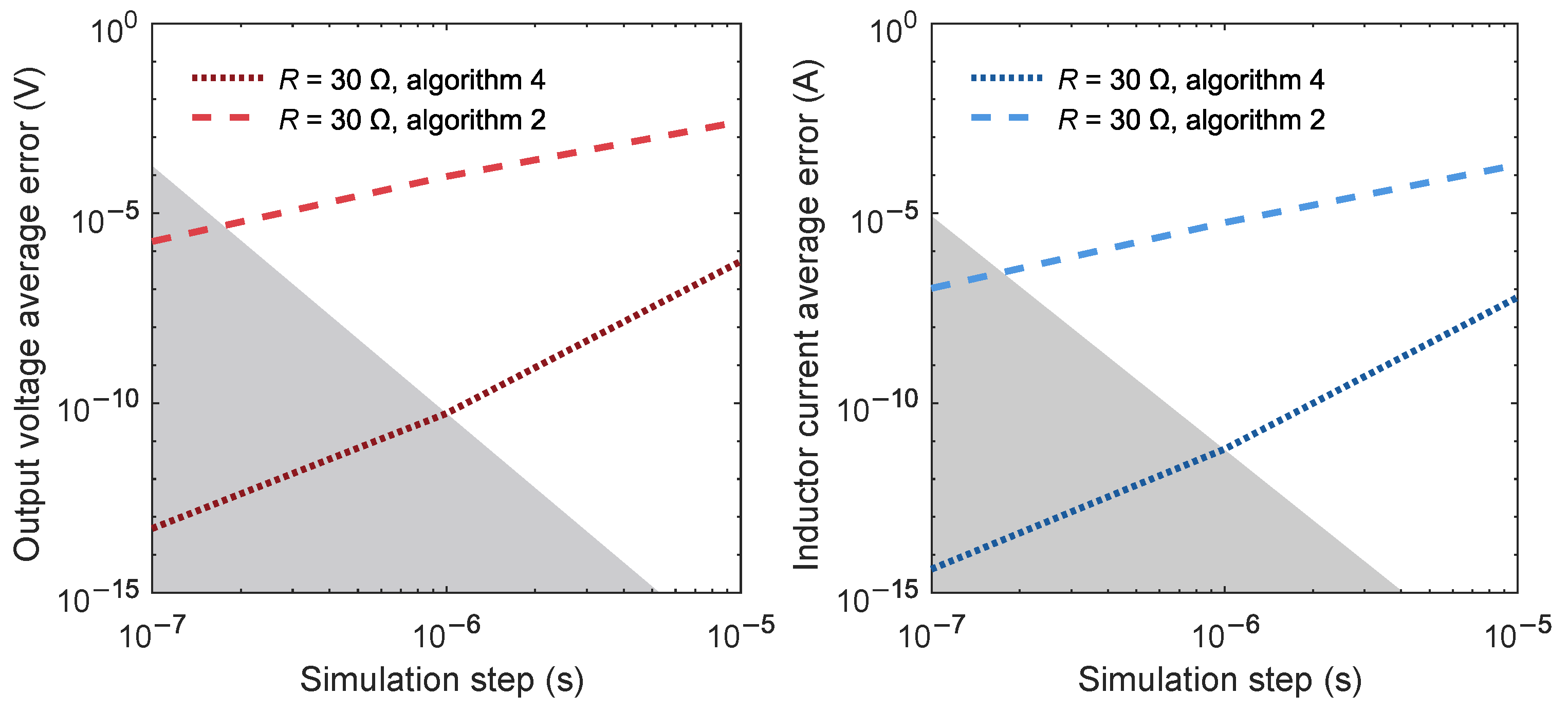 Applsci 11 06490 g009 550