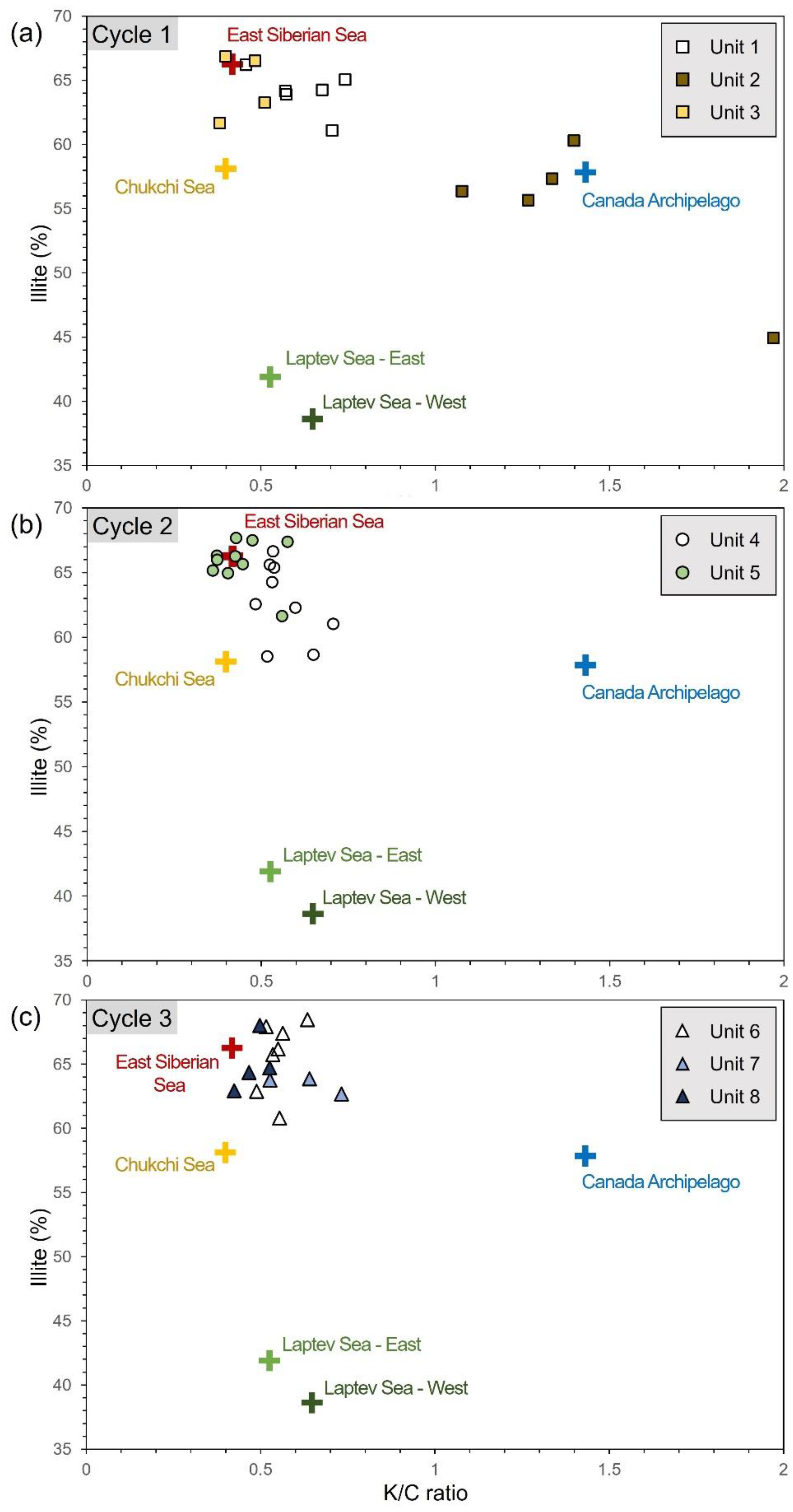 Applsci 11 06491 g005