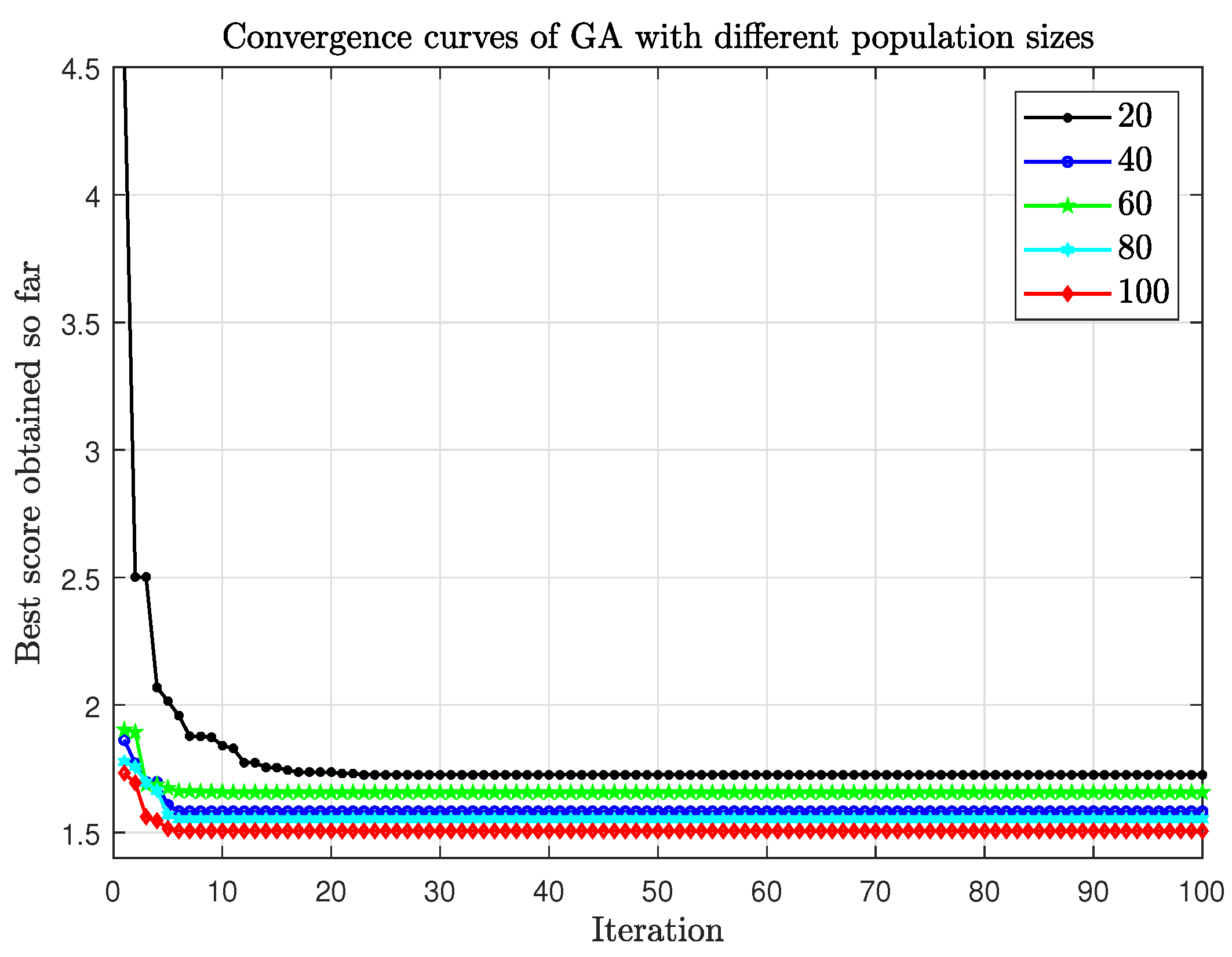 Applsci 11 06492 g003