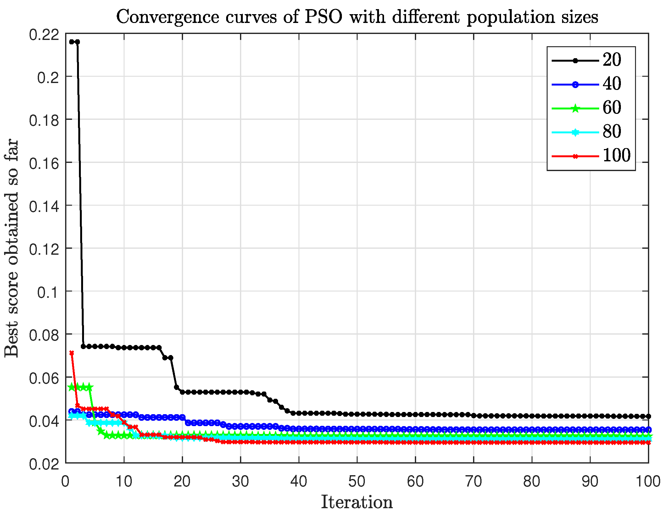 Applsci 11 06492 g004