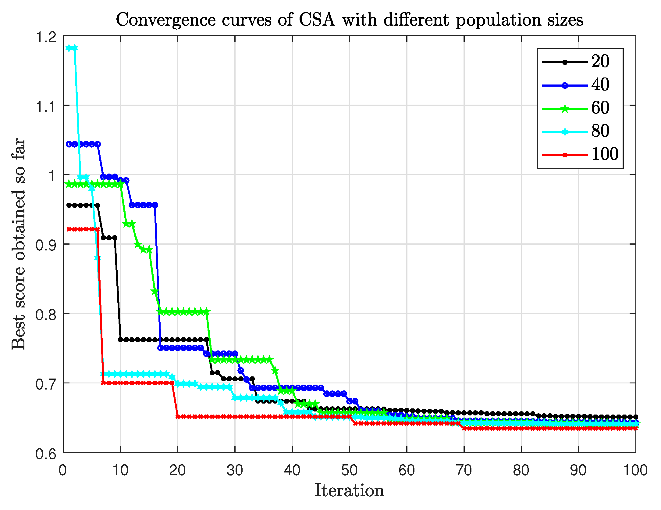 Applsci 11 06492 g005