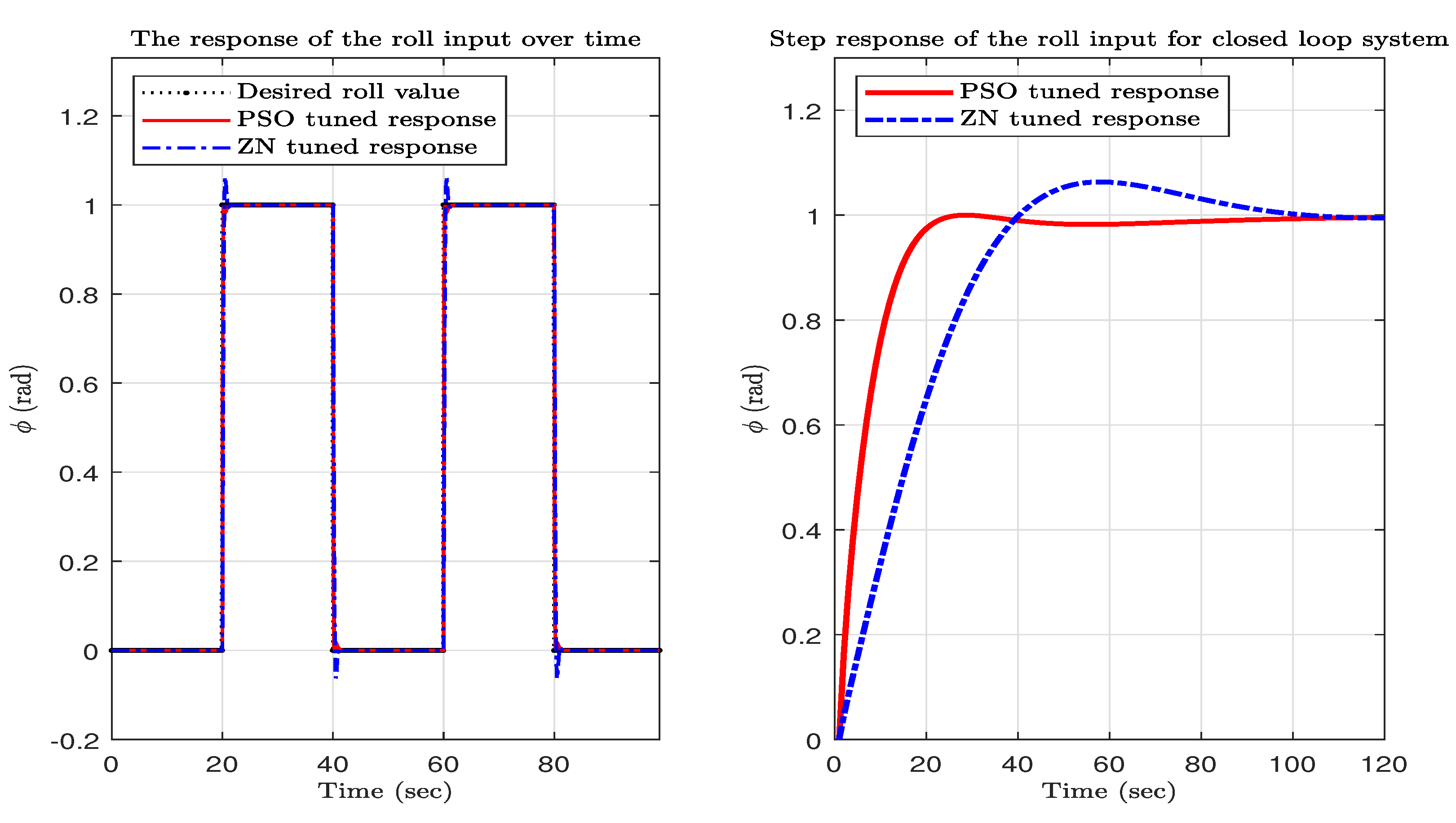 Applsci 11 06492 g011